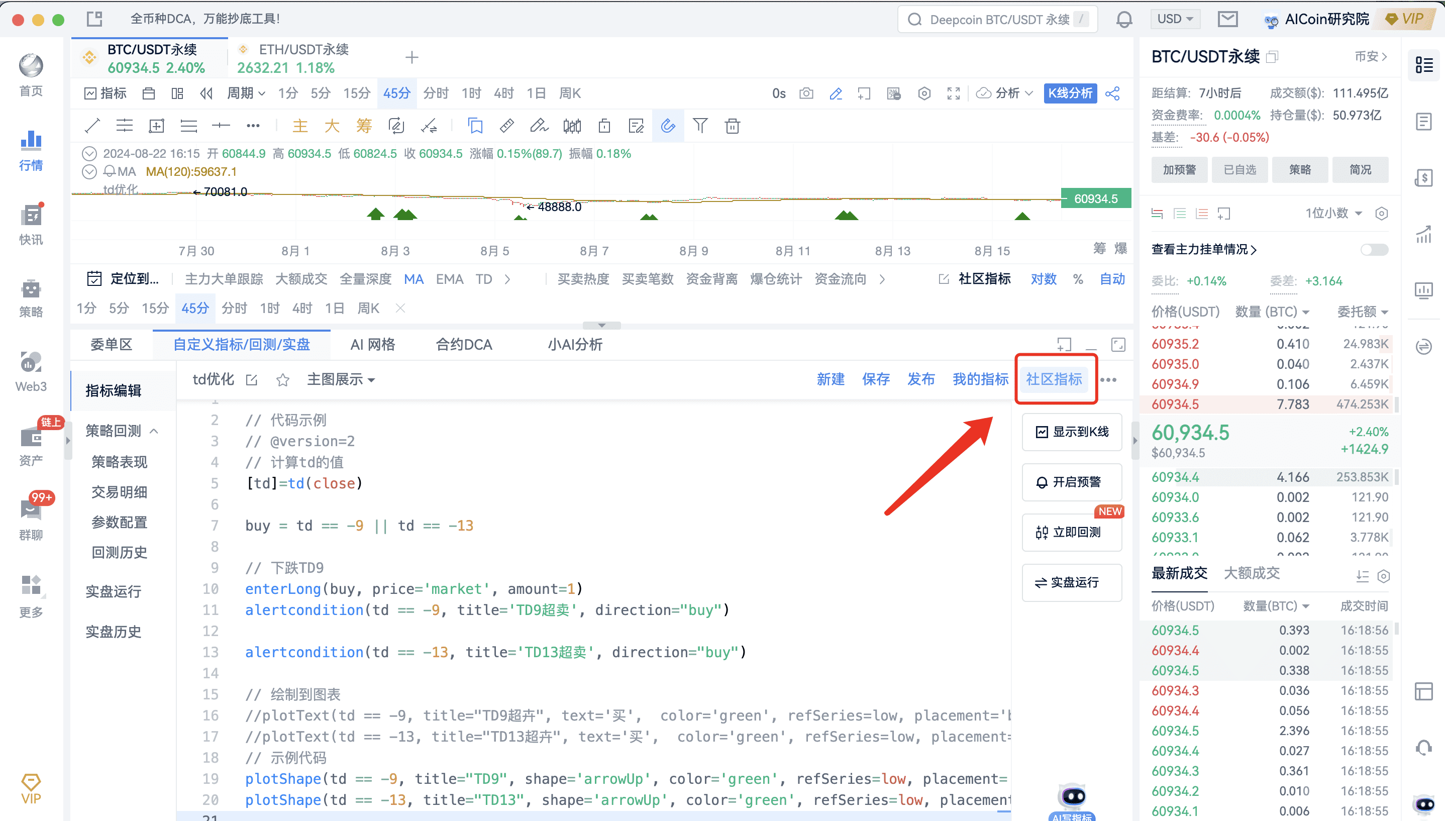 社区指标策略解析，TD抄底实战分享_aicoin_图4