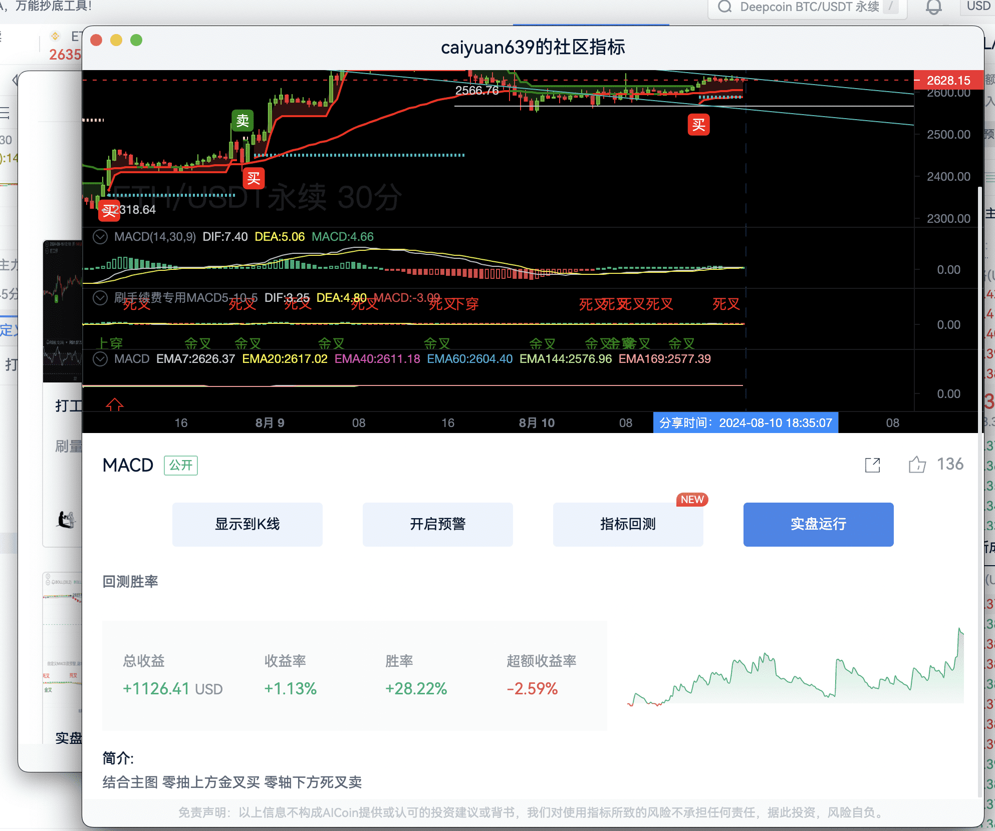 社区指标策略解析，TD抄底实战分享_aicoin_图9