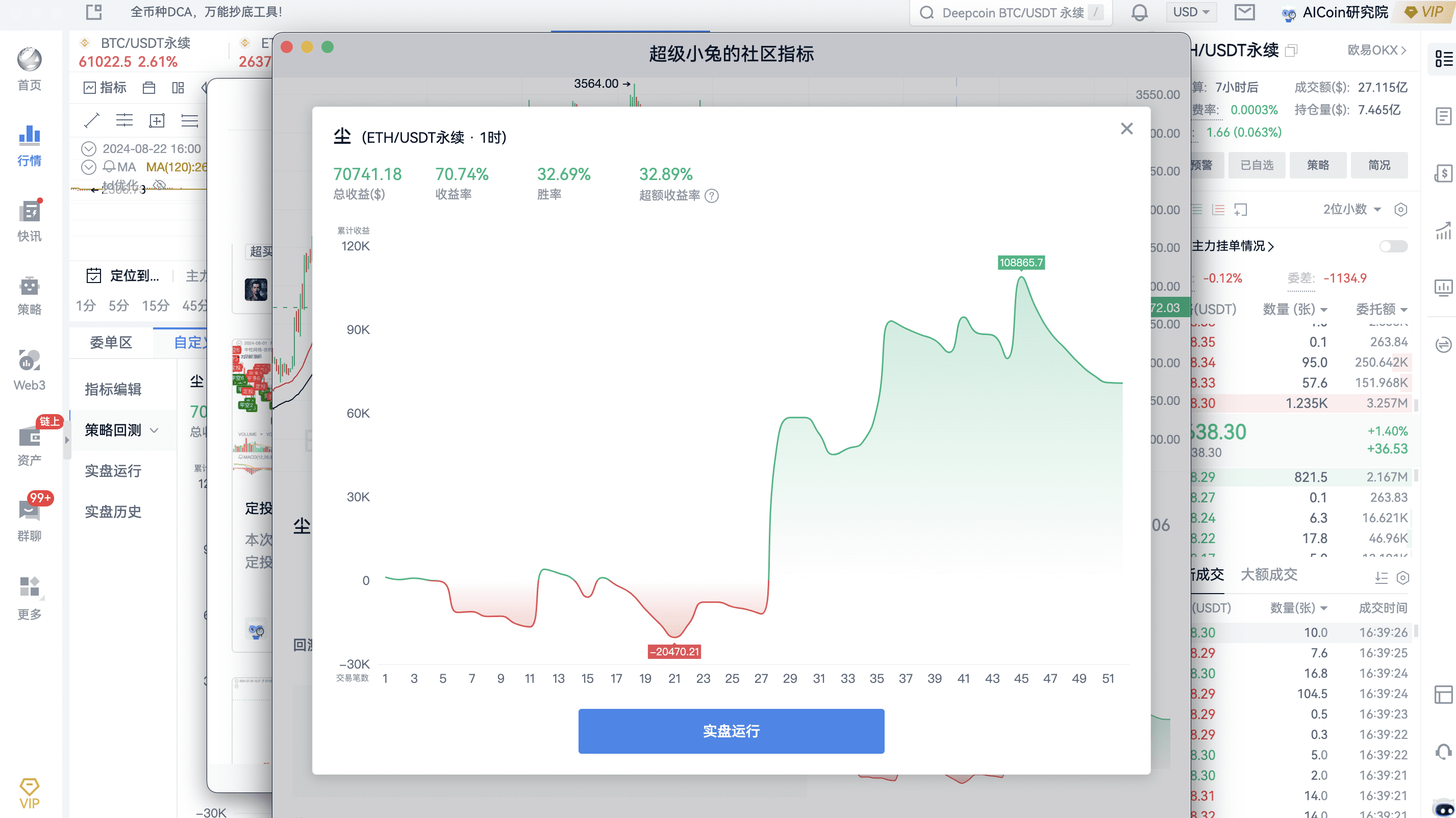 社区指标策略解析，TD抄底实战分享_aicoin_图14