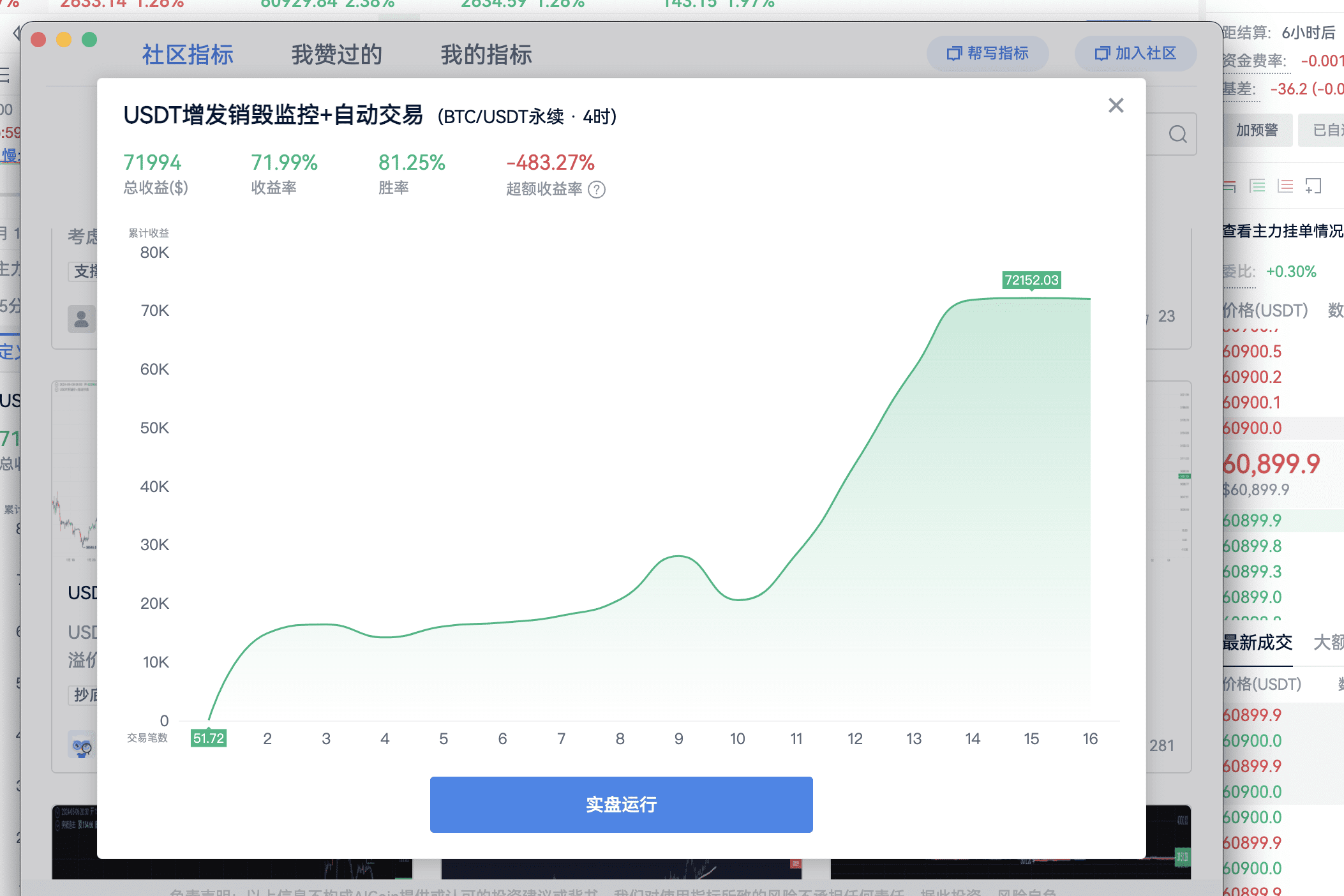 社区指标策略解析，TD抄底实战分享_aicoin_图18