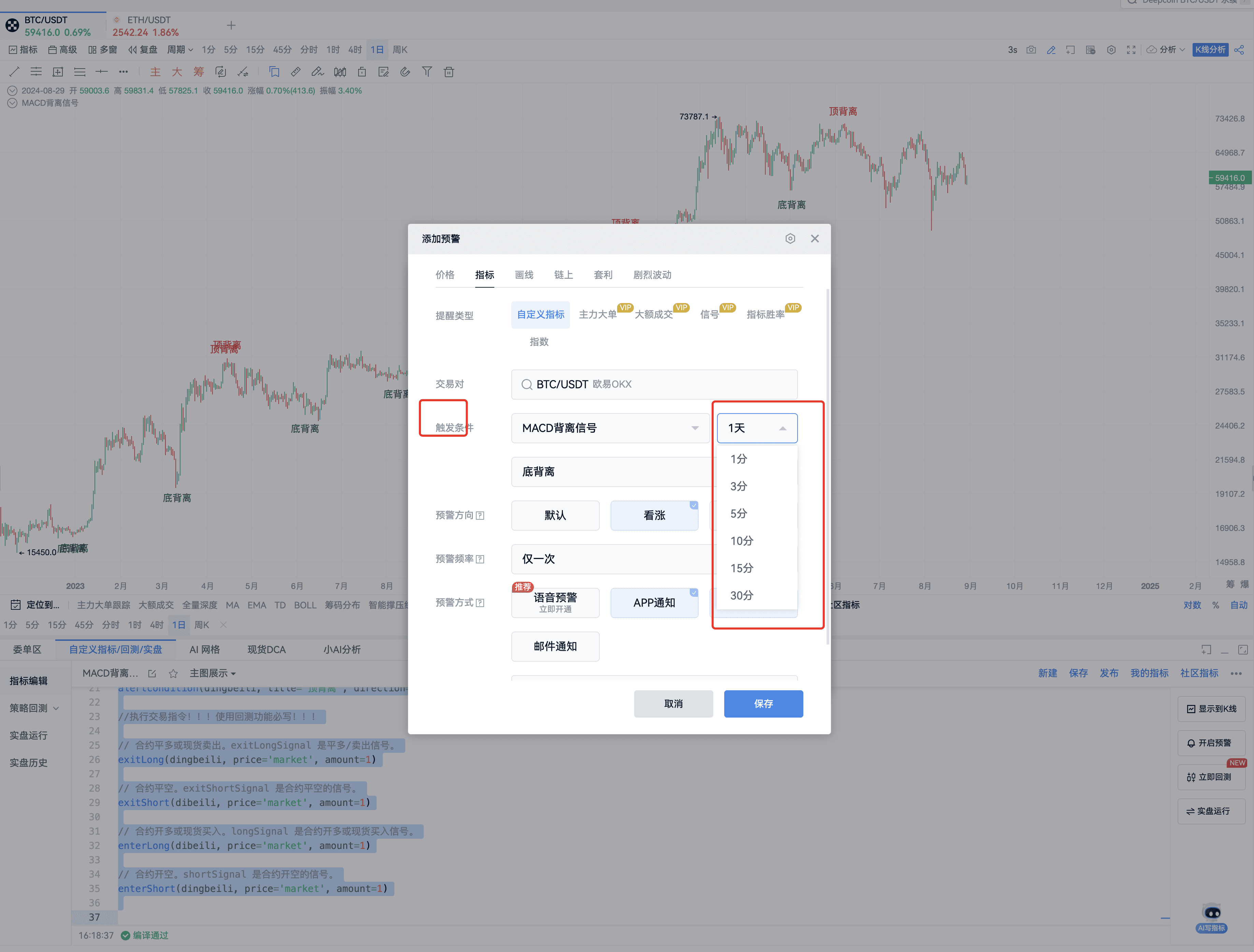 提前布局降息行情，掌握MACD和TD左侧交易信号_aicoin_图4