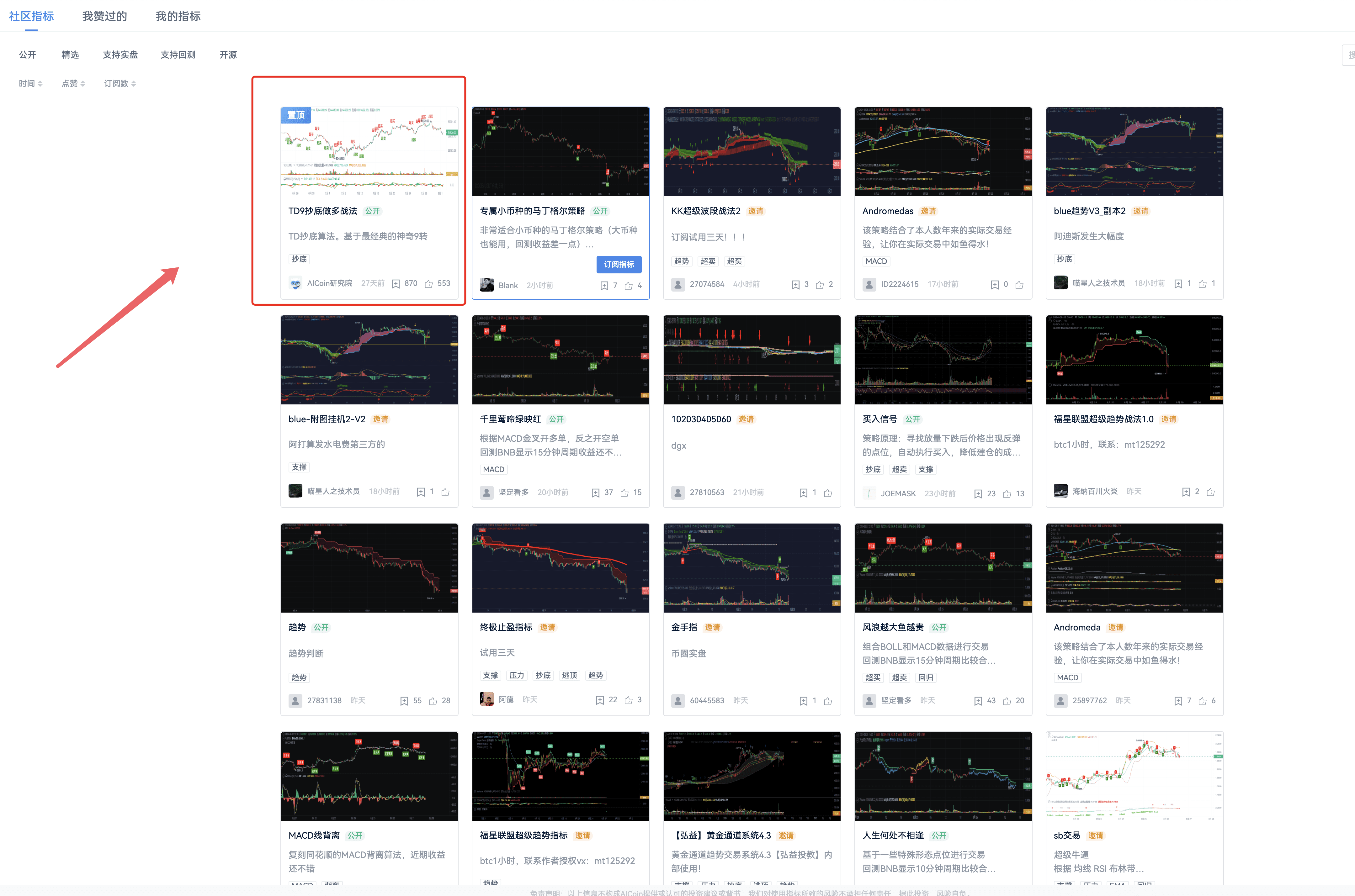 提前布局降息行情，掌握MACD和TD左侧交易信号_aicoin_图6