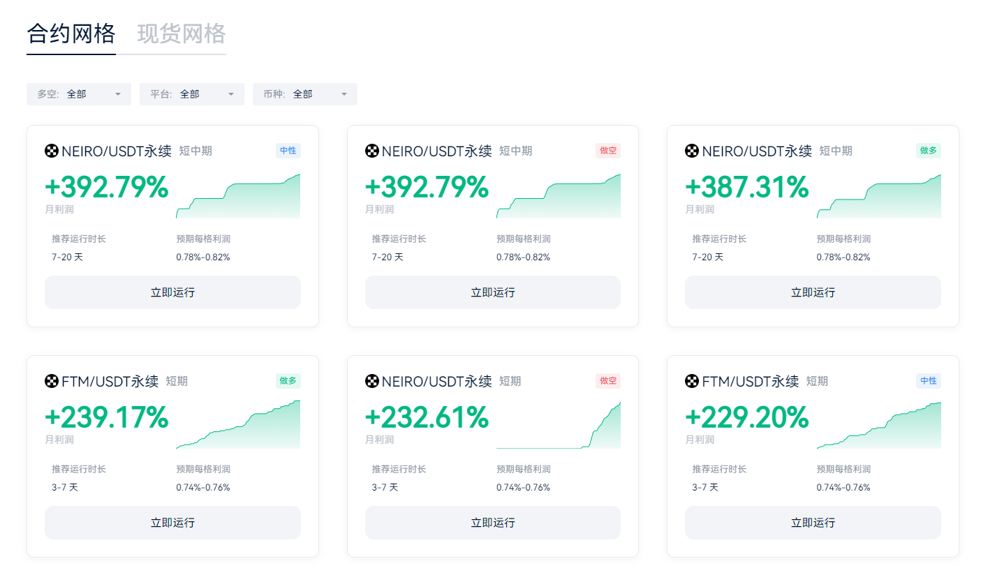 保姆级教程，快速了解AI网格工具_aicoin_图1