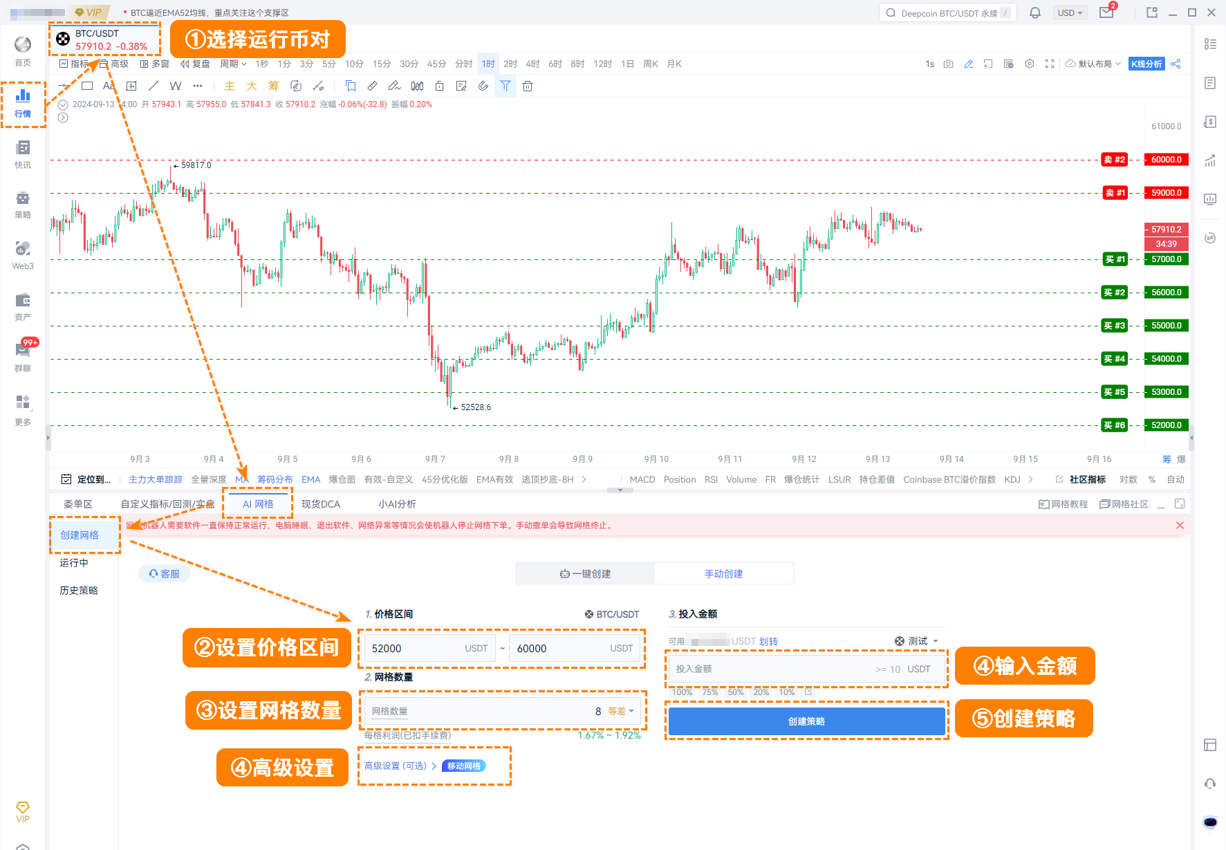 Nanny-level tutorial, quickly understand AI grid tool_aicoin_Figure 6