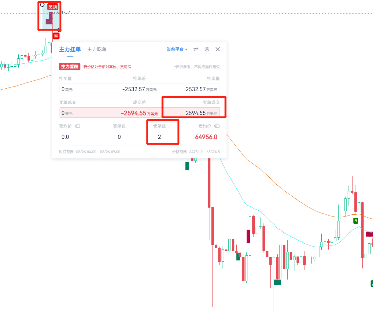 散户逆袭的诀窍_aicoin_图5