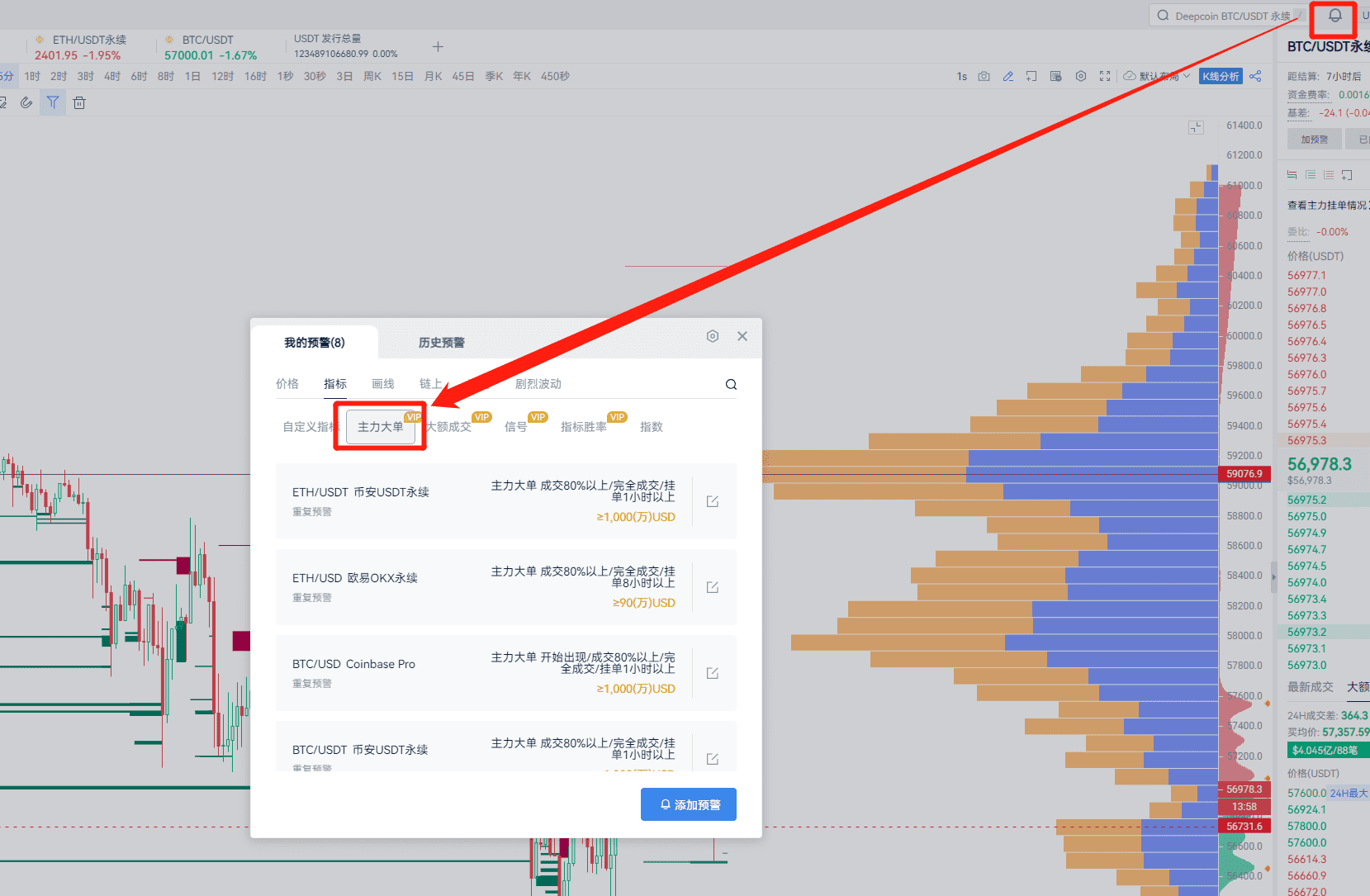 The Tricks of Retail Investors' Counterattack_aicoin_Figure 6