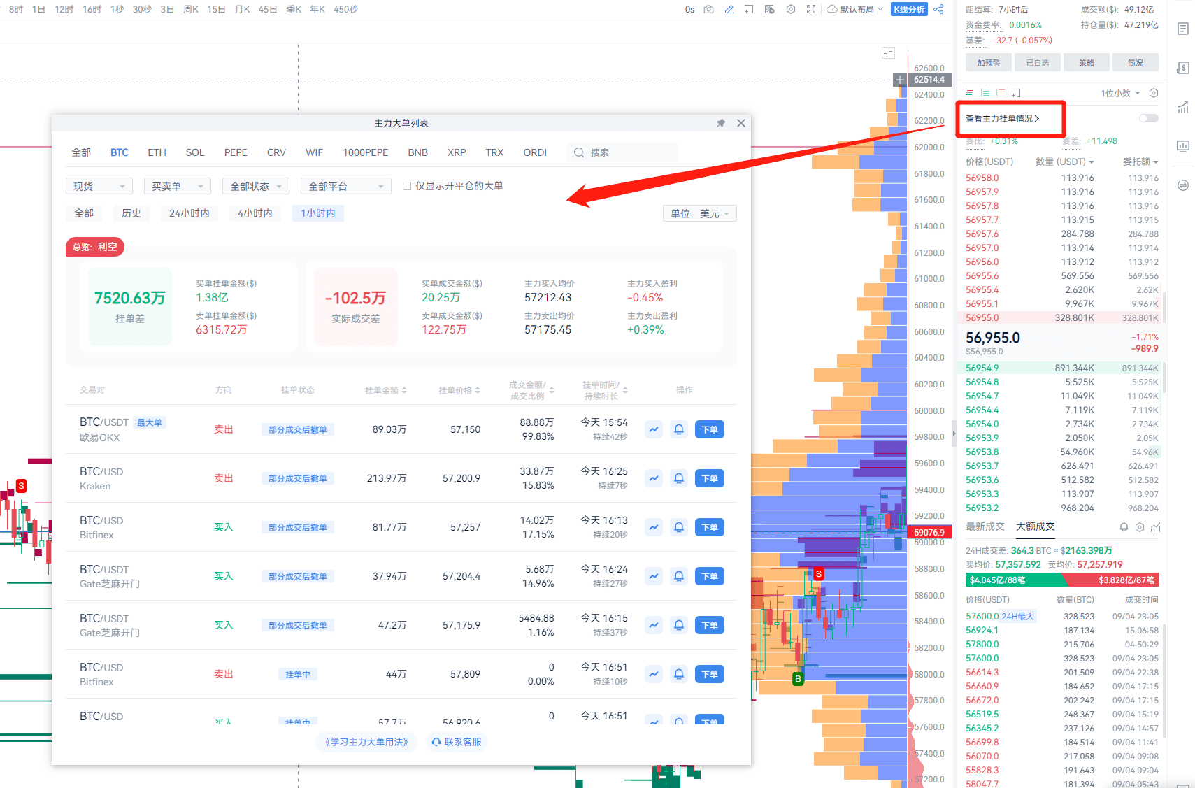 The Tricks of Retail Investors' Counterattack_aicoin_Figure 10