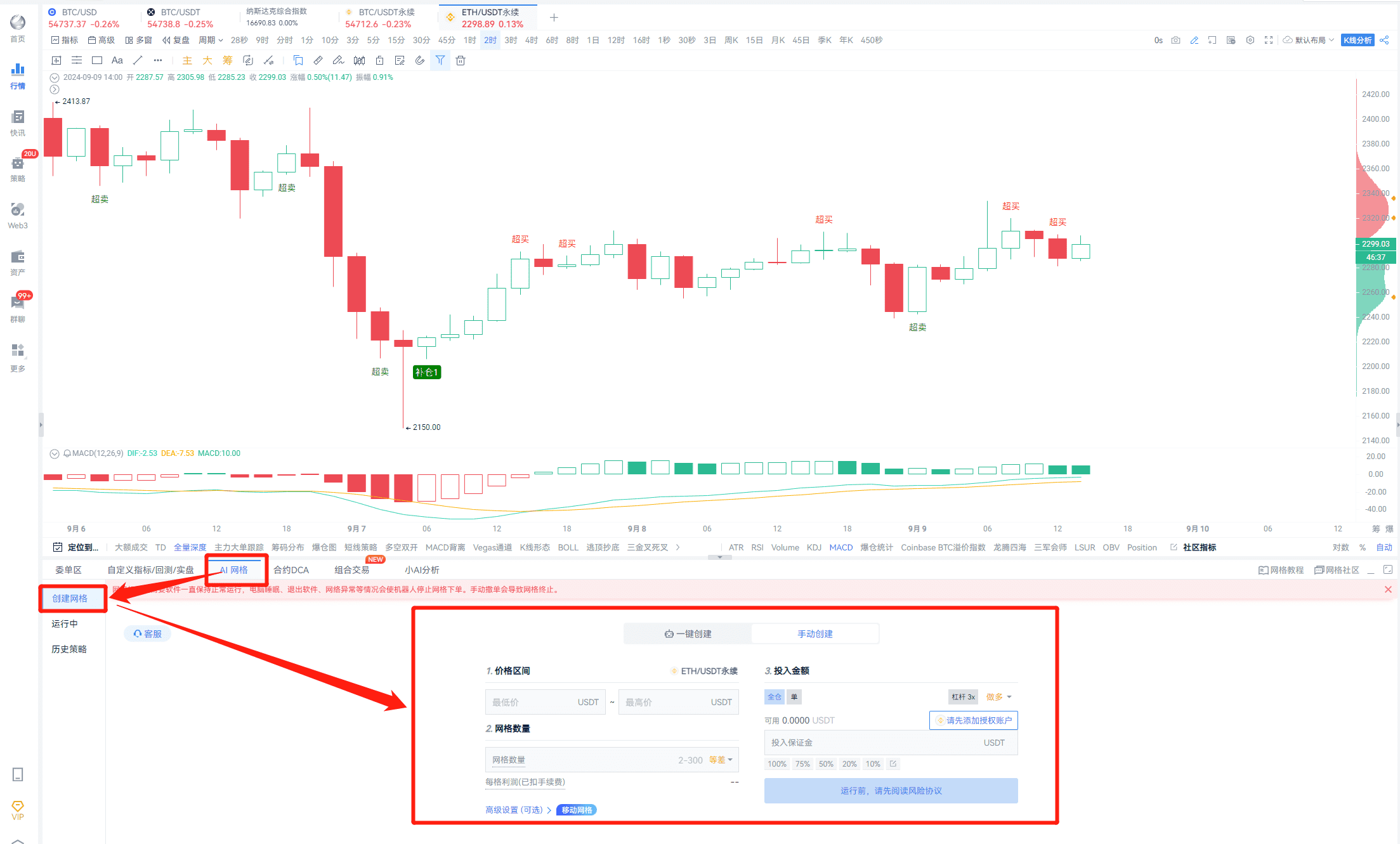 AI网格：超简单的赚钱机器(送会员)_aicoin_图1