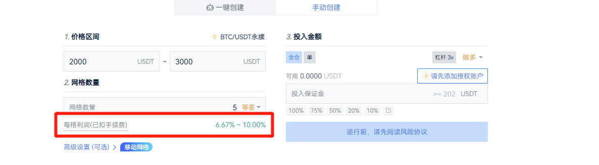 AI网格：超简单的赚钱机器(送会员)_aicoin_图2