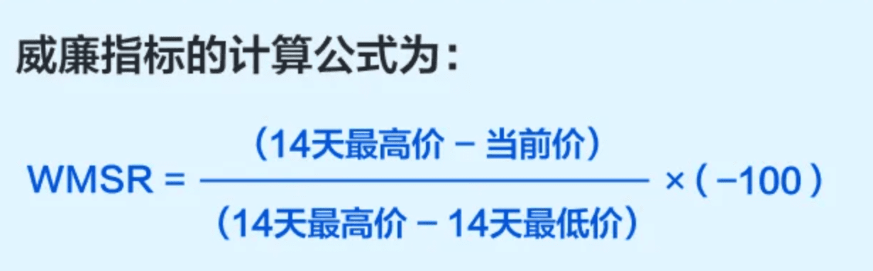 威廉指标，致富捷径新选择(送会员)_aicoin_图1