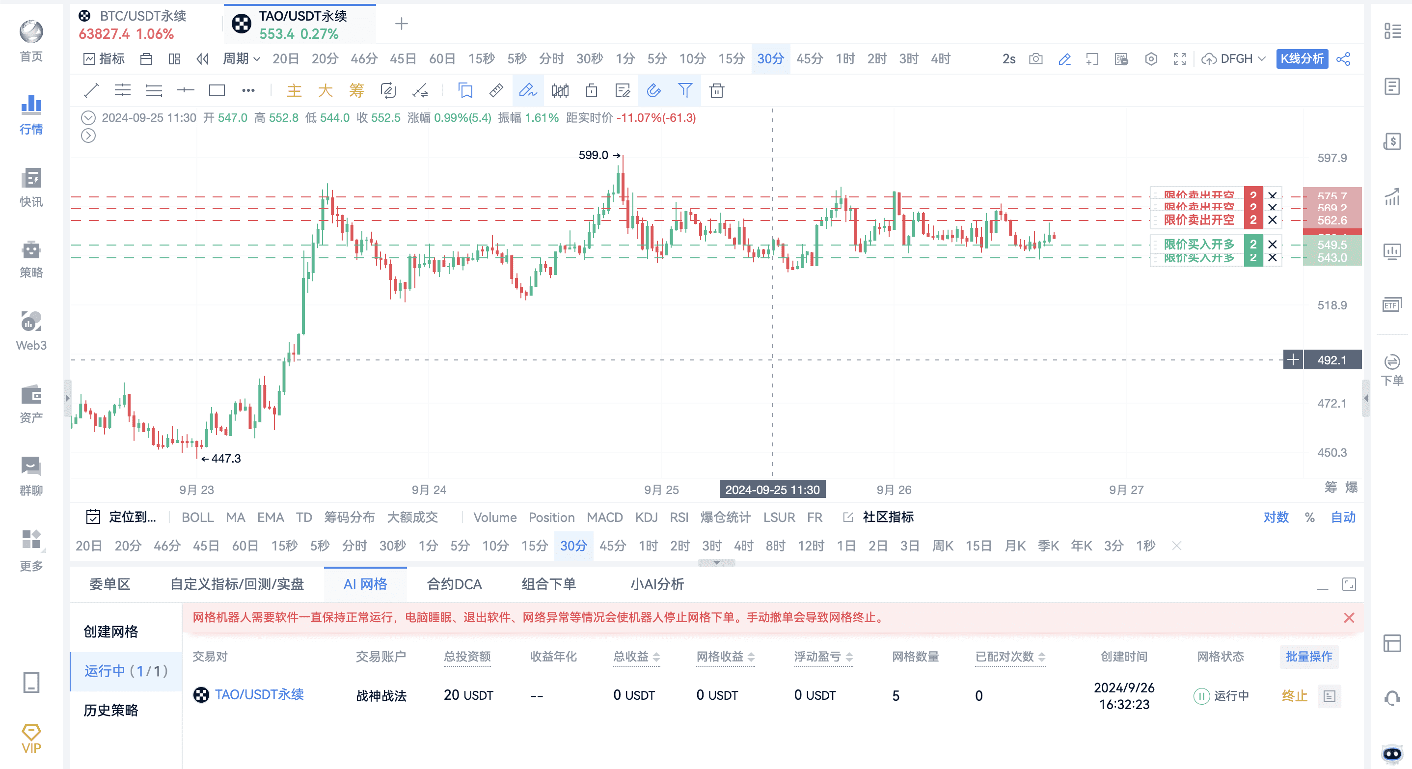 20U战神的第四天：AI网格再启程（送会员）_aicoin_图4