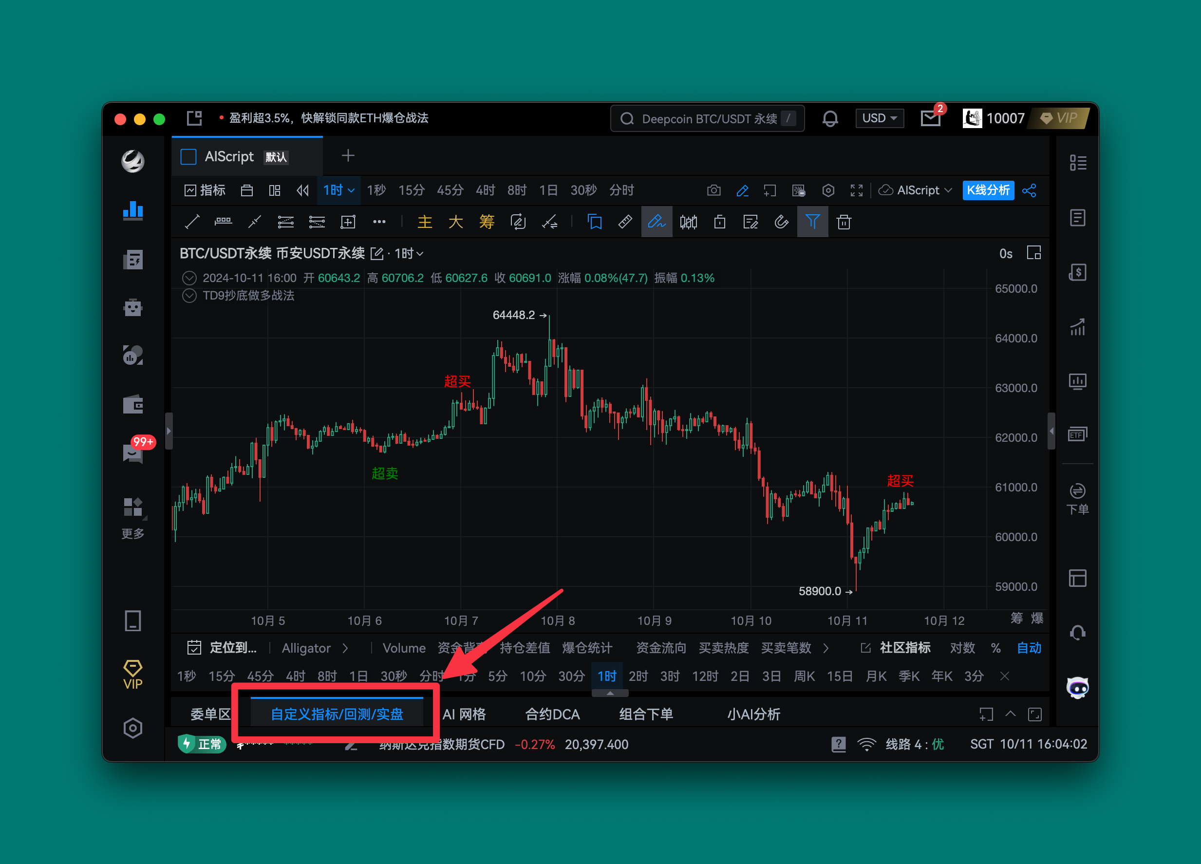 AIScript Beginner's Guide - Create Your First Custom Indicator_aicoin_figure1