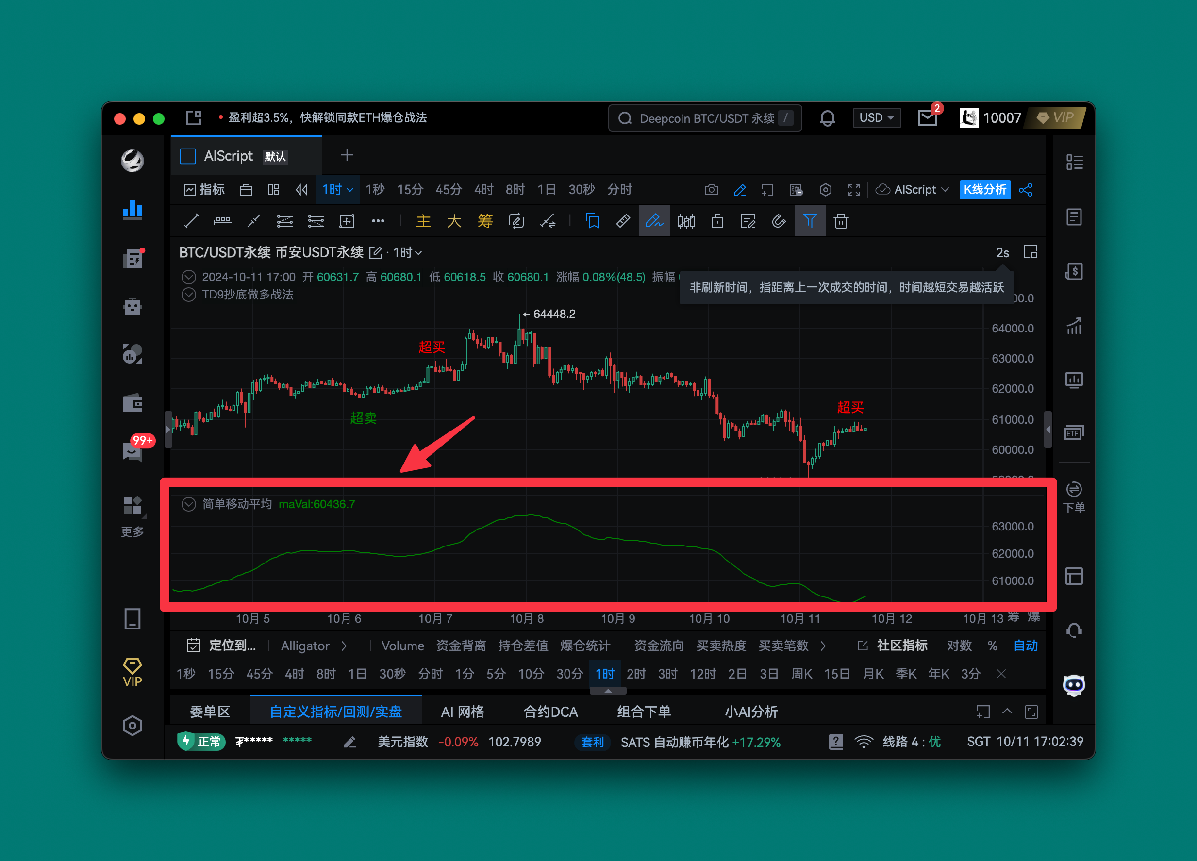 AIScript 初学者指南 - 创建第一个自定义指标_aicoin_图3