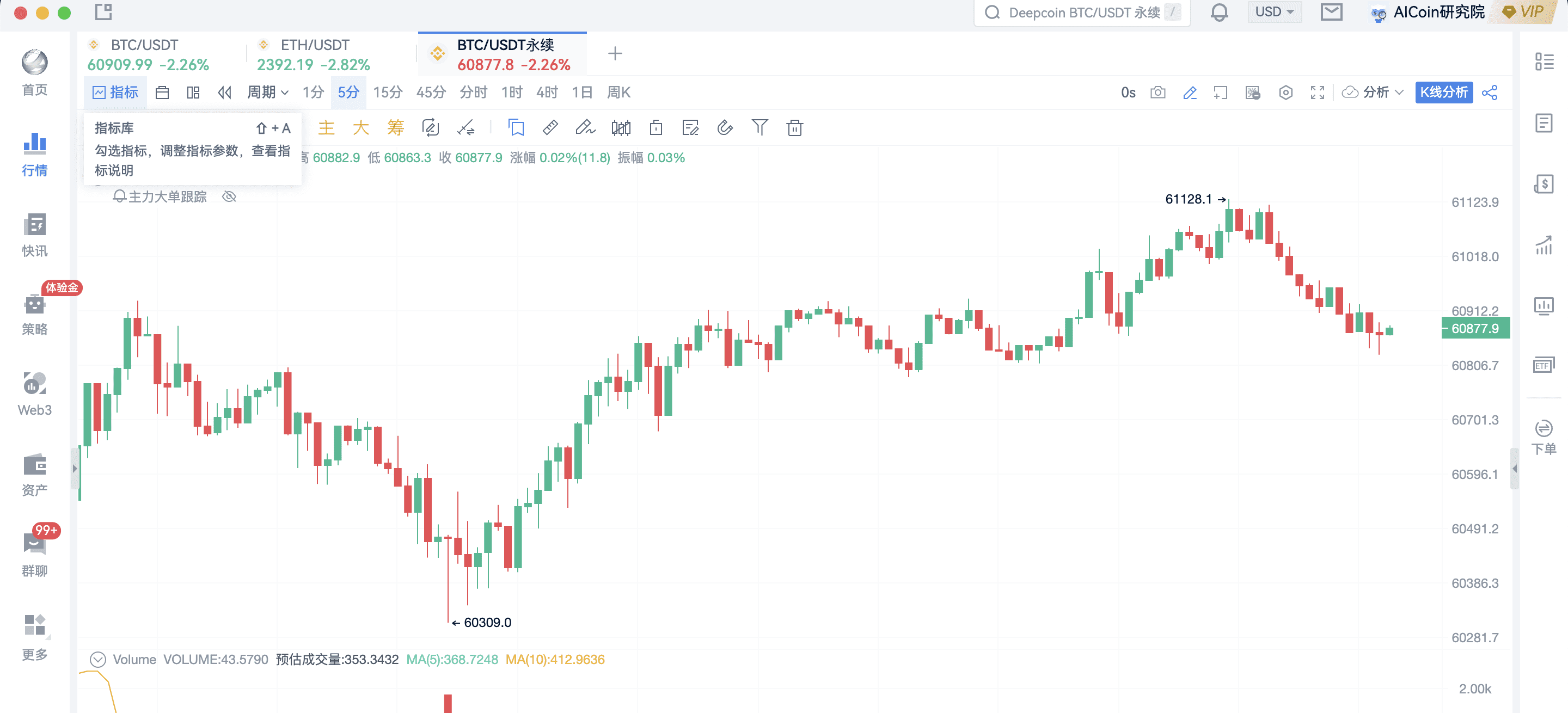 自动抄底，一个TD指标即可实现_aicoin_图3