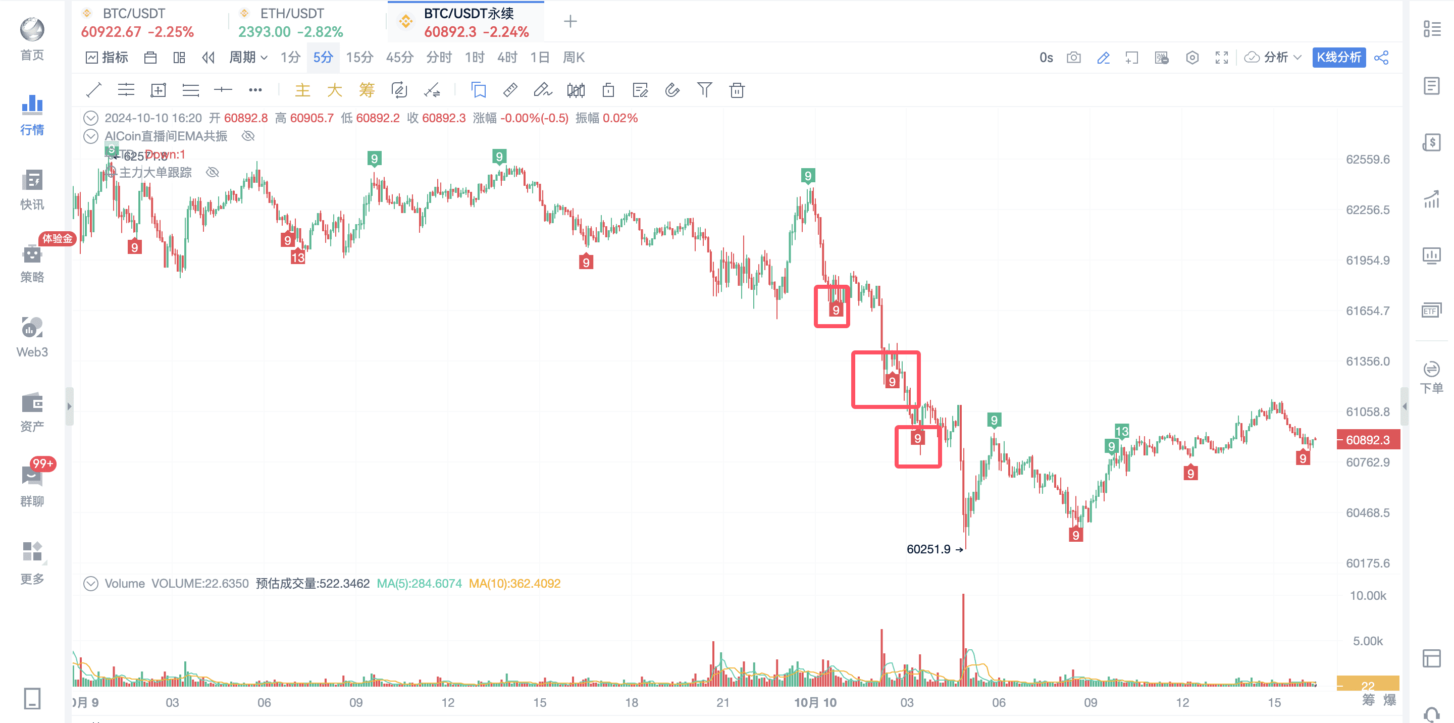 自动抄底，一个TD指标即可实现_aicoin_图8