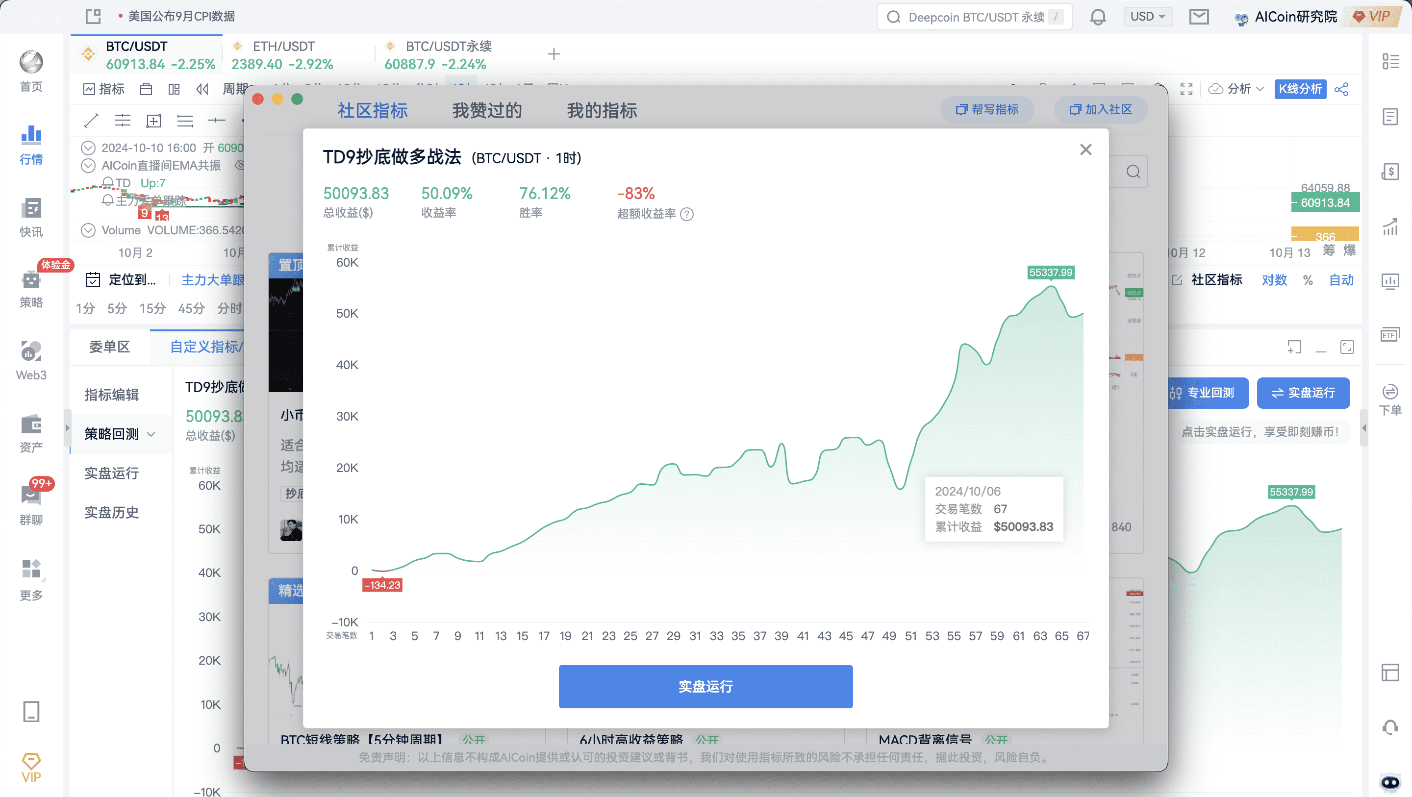 Automatic Bottom Fishing, Achievable with a TD Indicator_aicoin_Image10