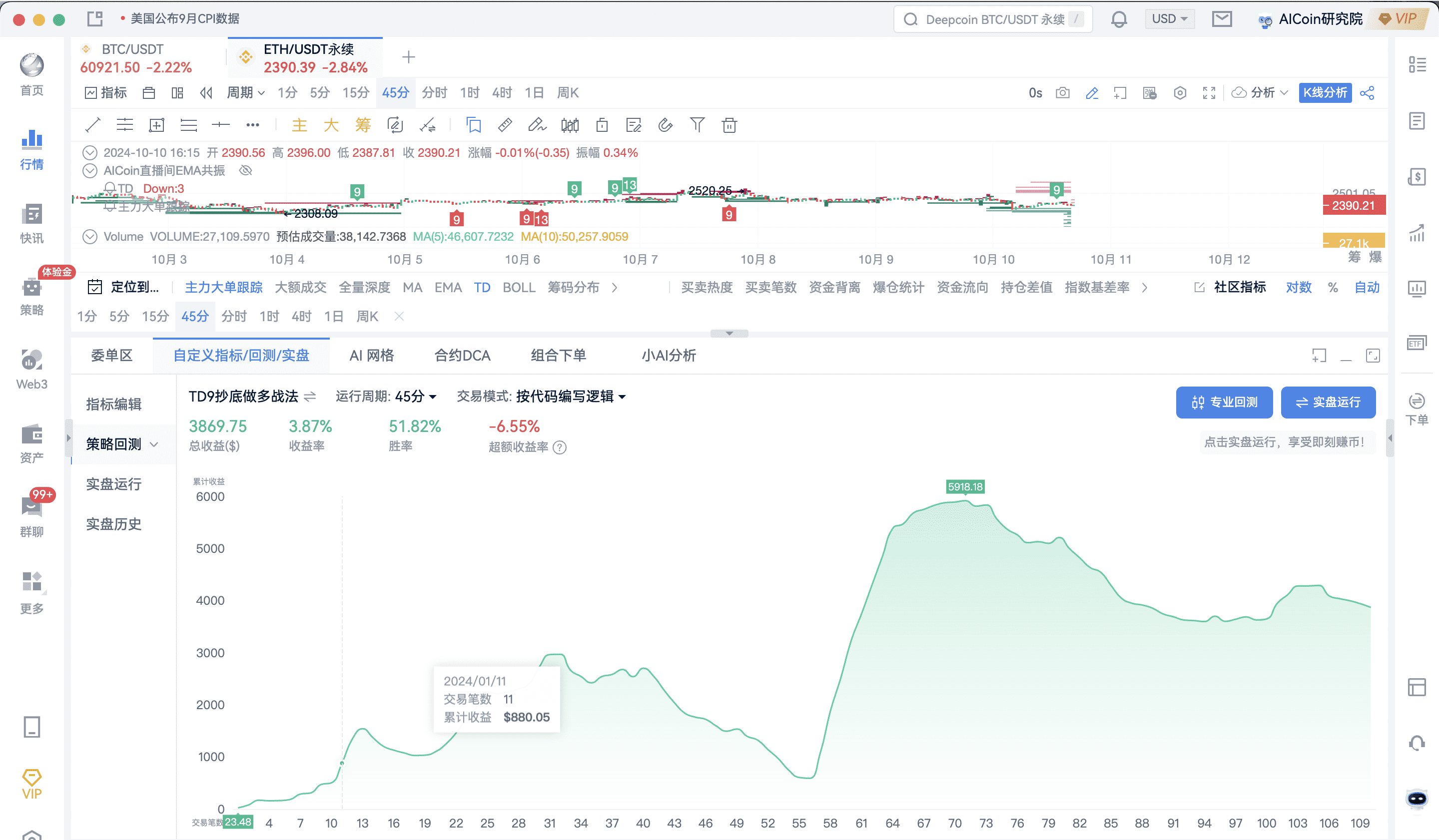 自动抄底，一个TD指标即可实现_aicoin_图12