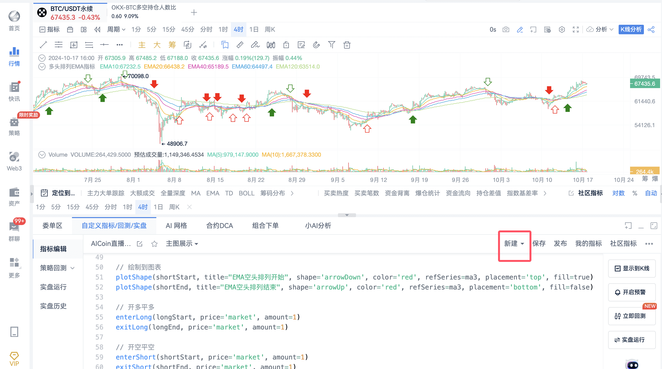 Upcoming New High: How to Cleverly Utilize Resonance Signals_aicoin_Image9