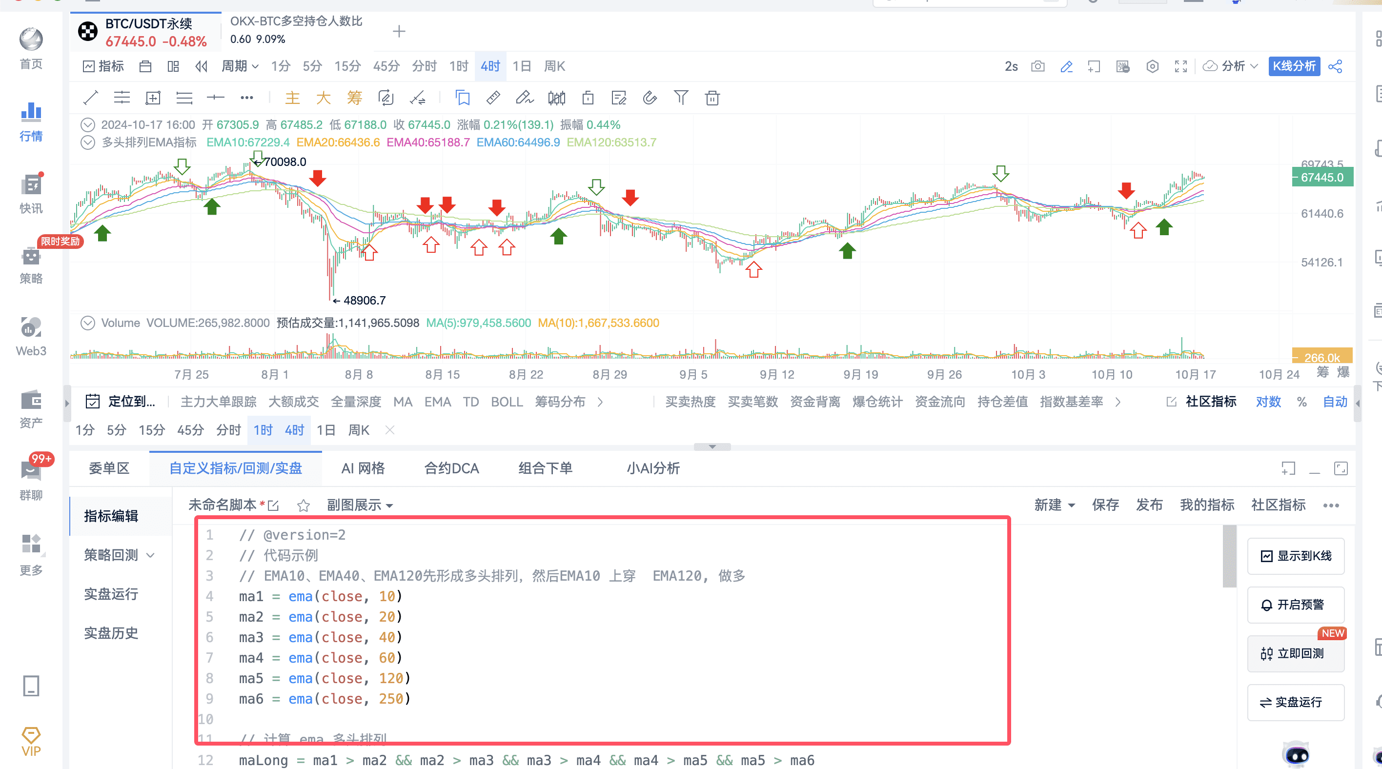 即将新高，如何巧妙利用共振信号_aicoin_图10