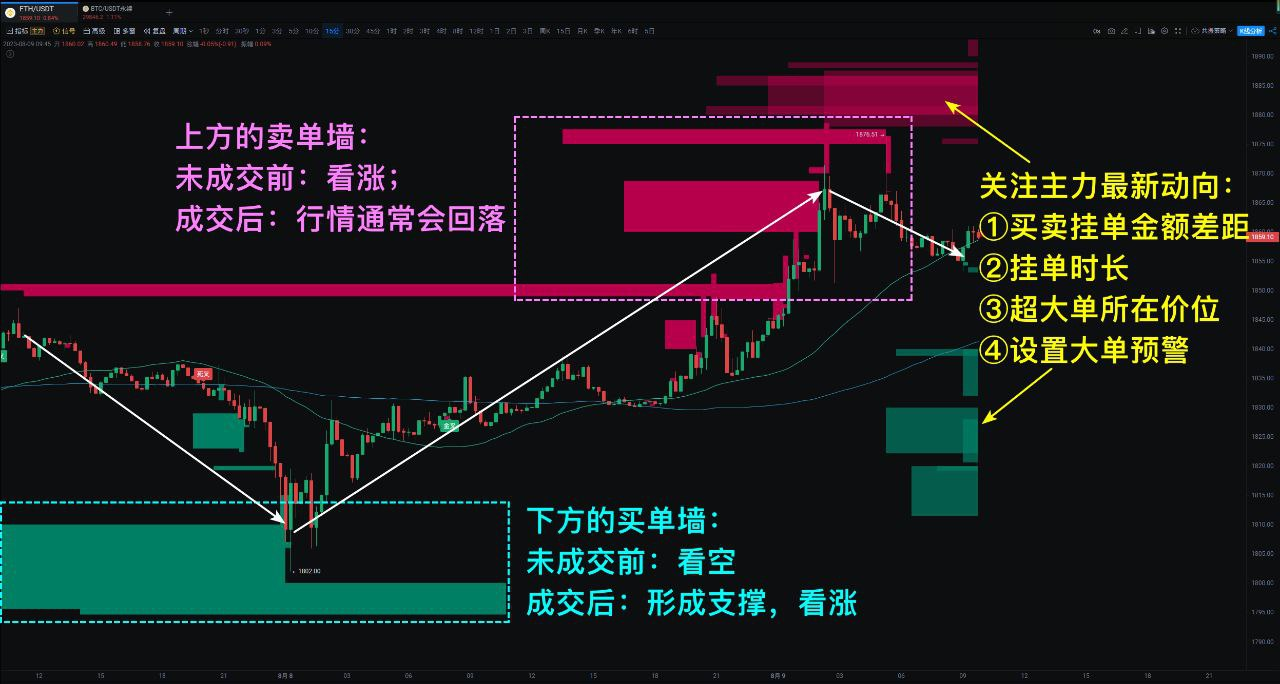 解密经济三重奏：利率、CPI与非农！_aicoin_图4