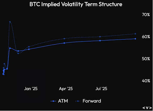 BTC现货ETF净流出创新单日流出纪录，大选后的BTC何去何从？_aicoin_图2