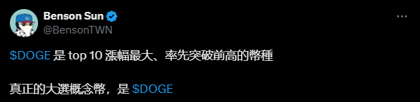 选举进行时，DOGE大涨！突破近七个月以来的新高_aicoin_图2