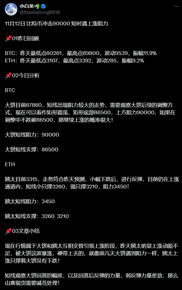 比特币的狂飙：最新行情分析_aicoin_图2