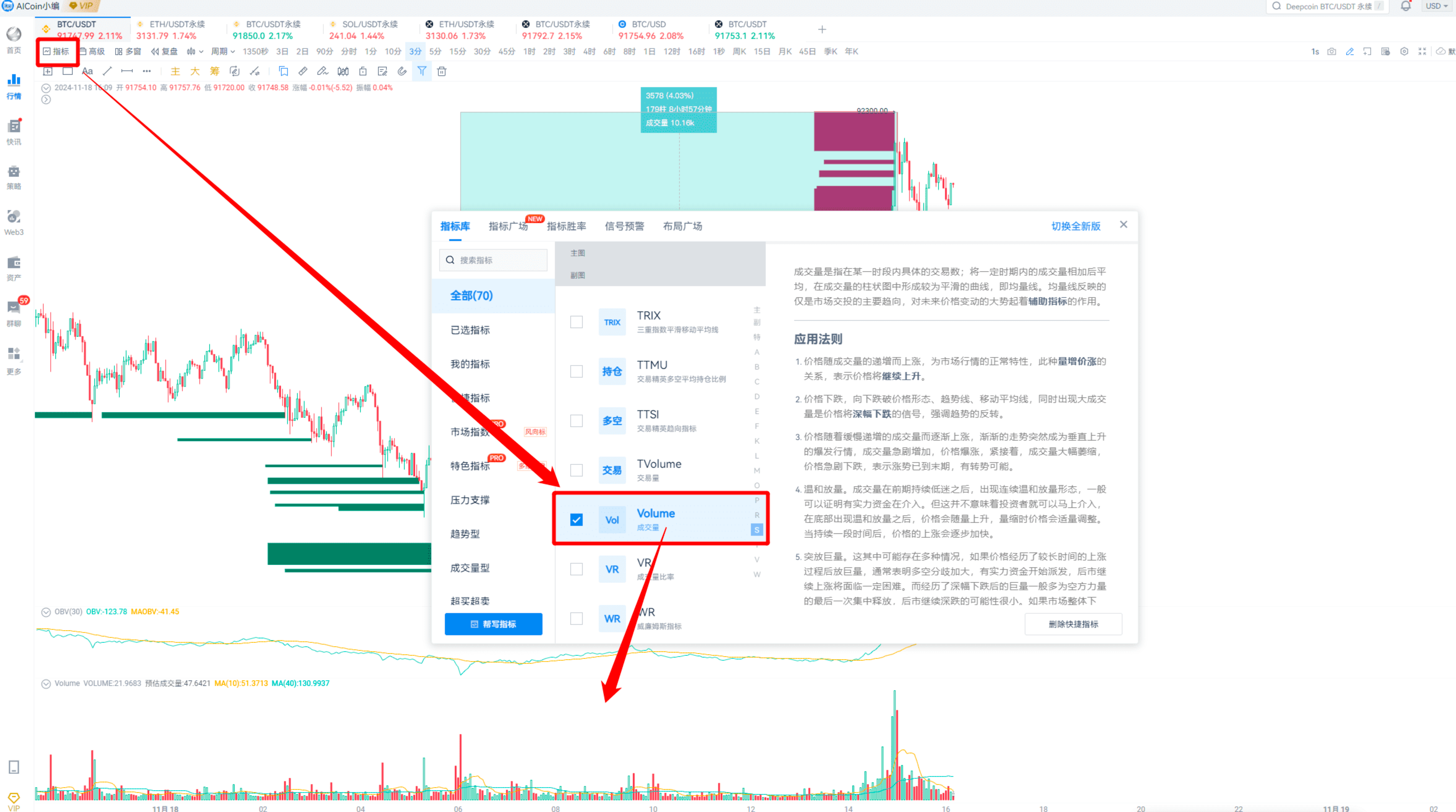 Market Truth: Volume First, Price Later - AiCoin