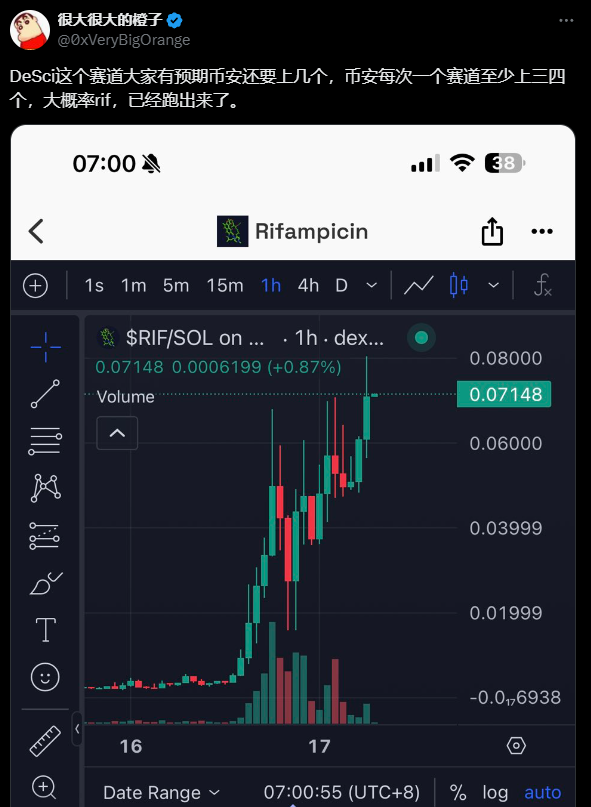 Surging after listing on Binance, who will be the next hot item?_aicoin_image4