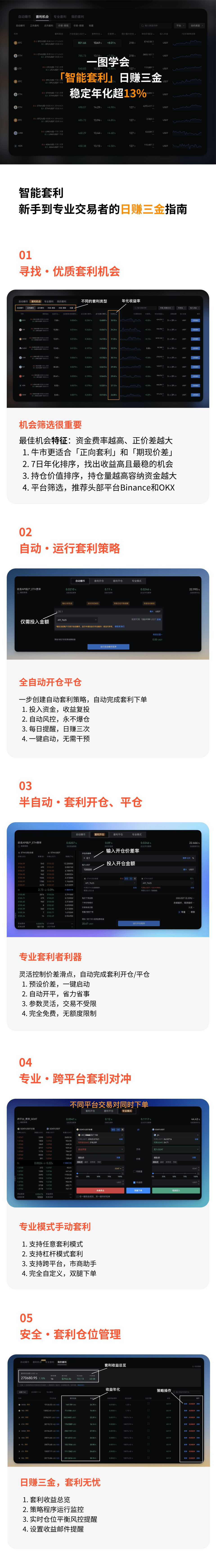 BTC或破10万美元，日赚三金机会来了！_aicoin_图1