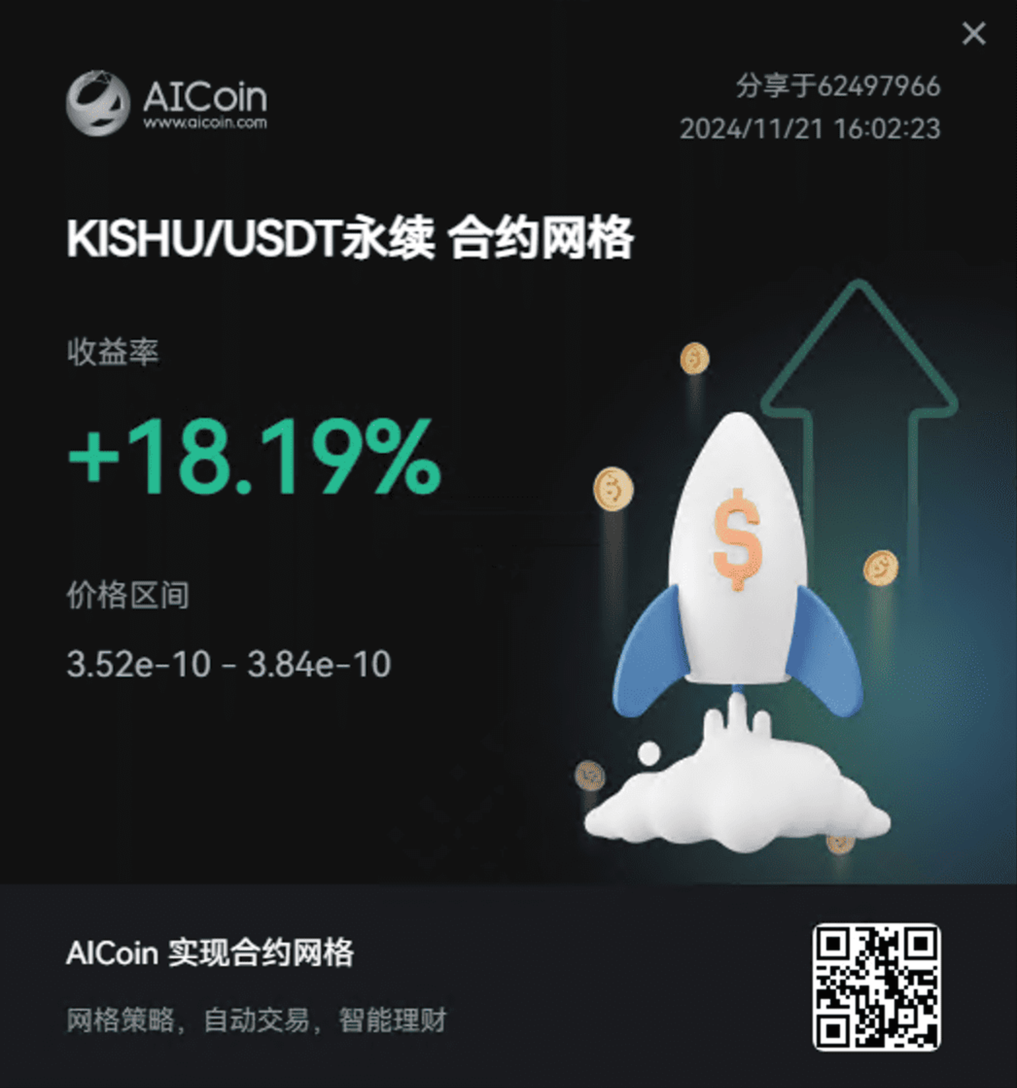 20U战神的第50天：AI网格新征程_aicoin_图1