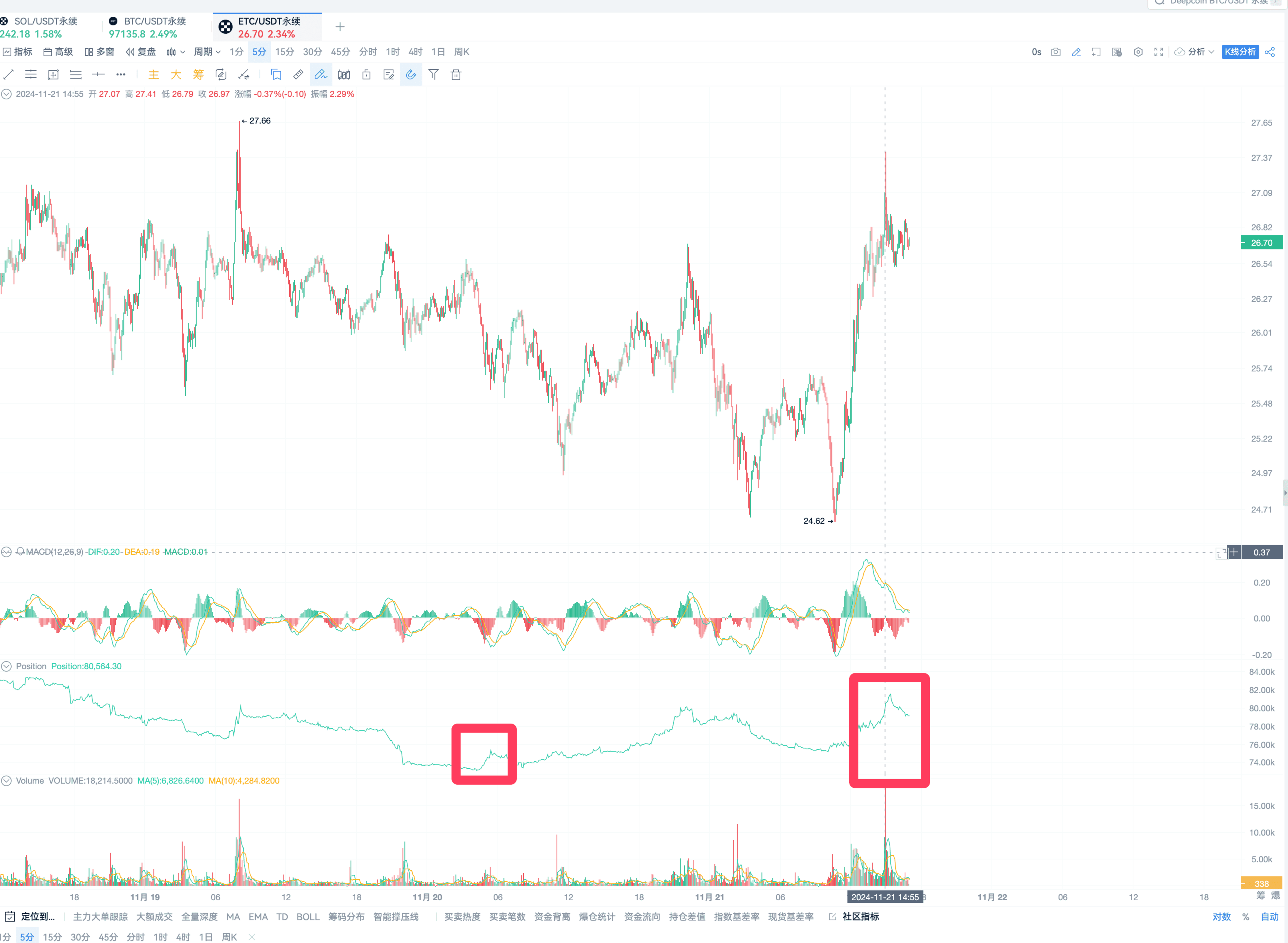 20U战神的第50天：AI网格新征程_aicoin_图18