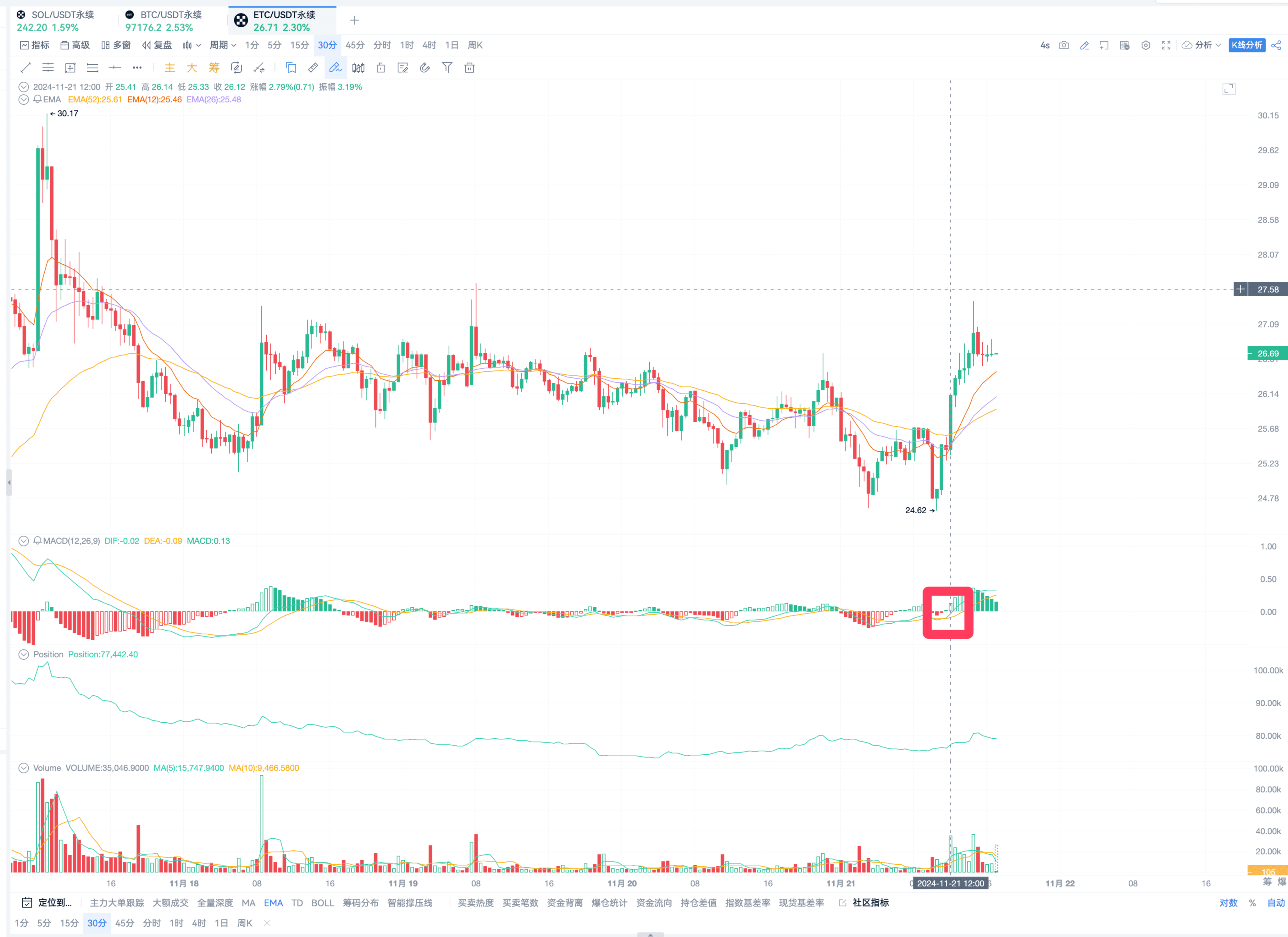 20U战神的第50天：AI网格新征程_aicoin_图19