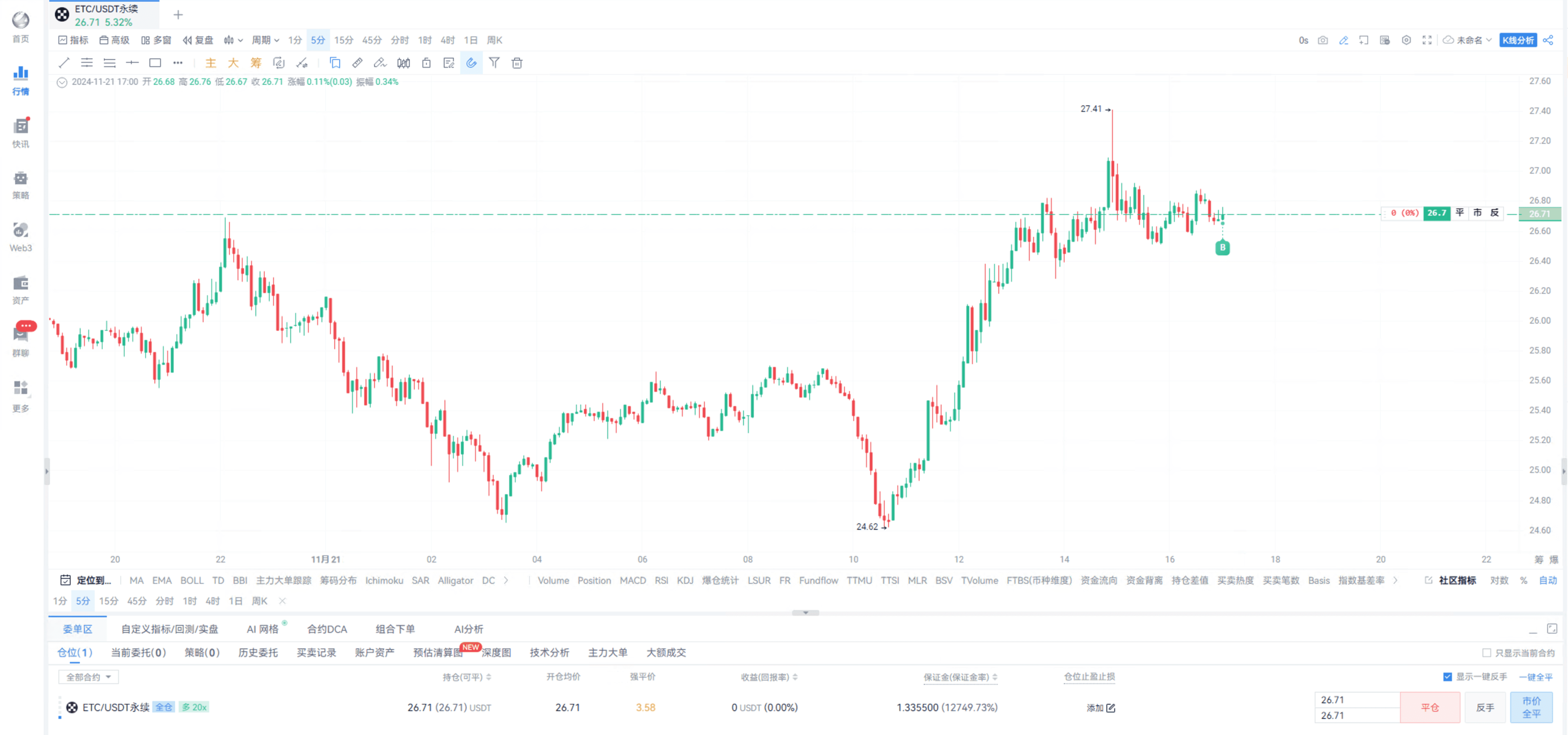 20U战神的第50天：AI网格新征程_aicoin_图20