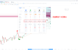 BTC下一个目标：10万美元！