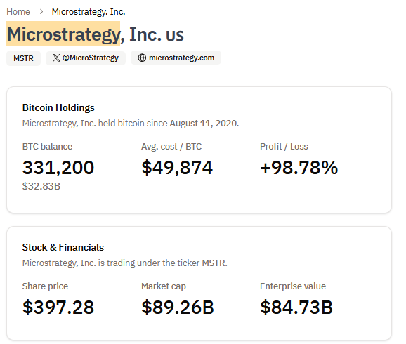 Microstrategy完成30 亿美元债券发行，但“独立性溢价”消失？_aicoin_图1