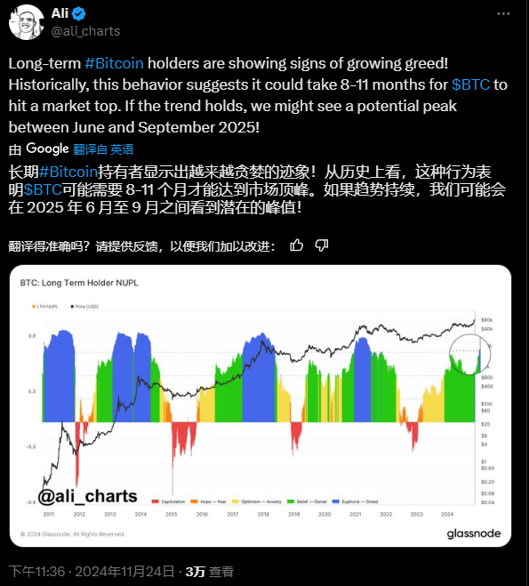 BTC突破十万遭遇挫折，回调是为了更高的突破_aicoin_图2