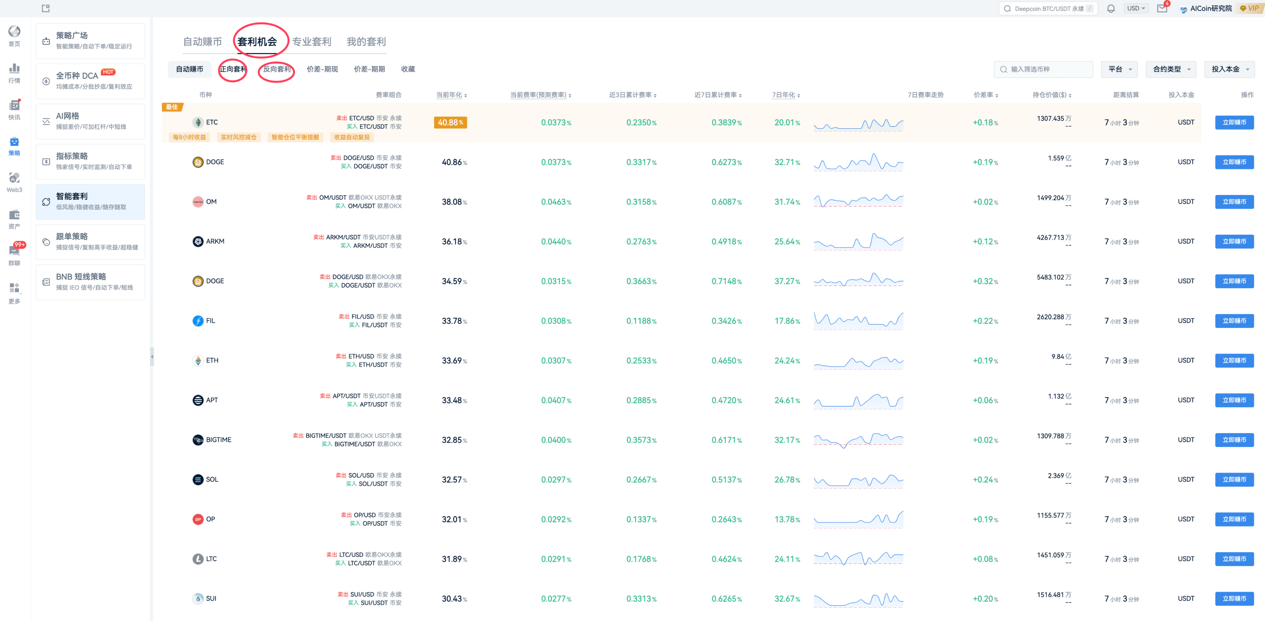 牛市精准风口：资金费套利，锁定未来收益_aicoin_图7