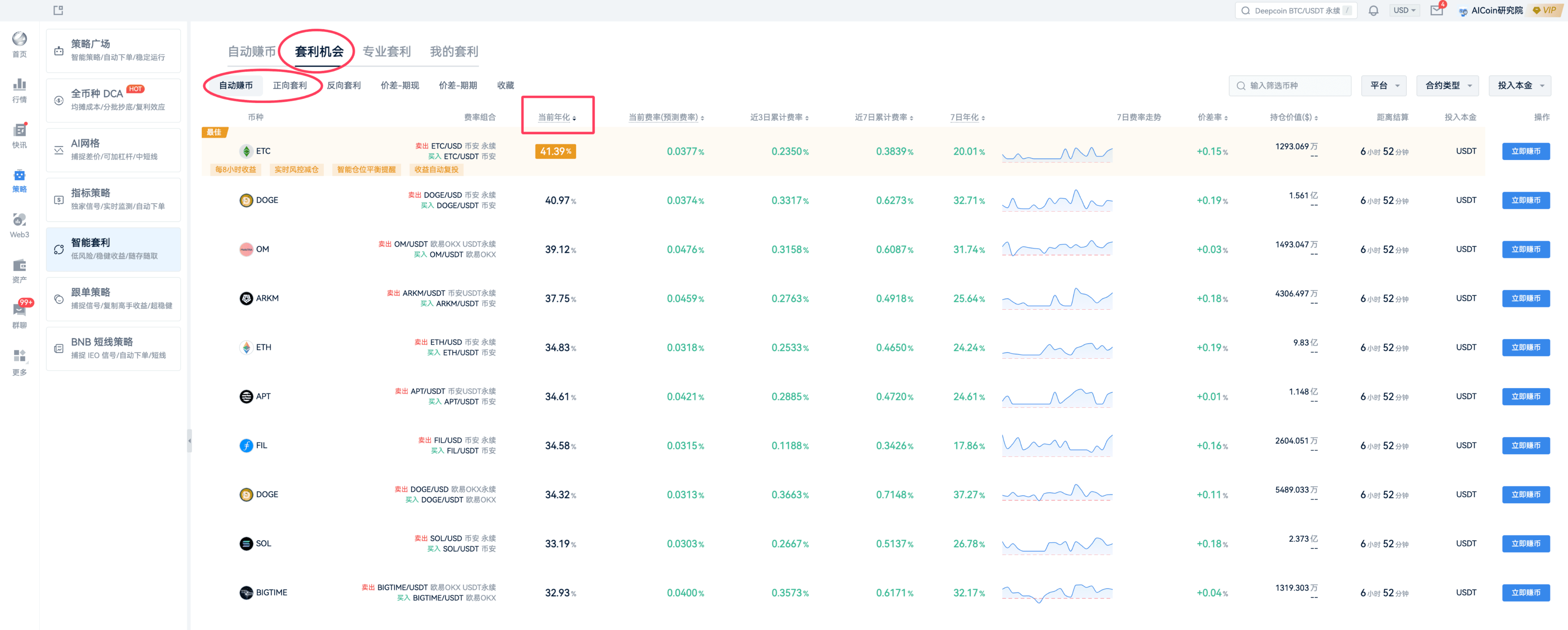 牛市精准风口：资金费套利，锁定未来收益_aicoin_图9