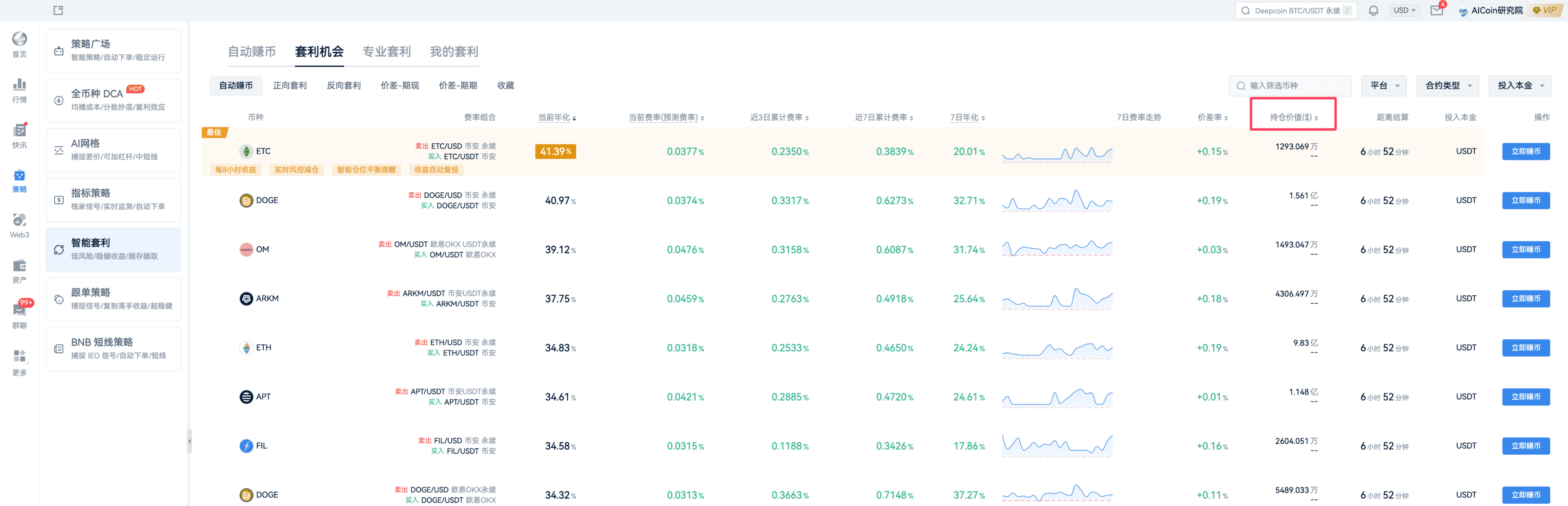 牛市精准风口：资金费套利，锁定未来收益_aicoin_图10