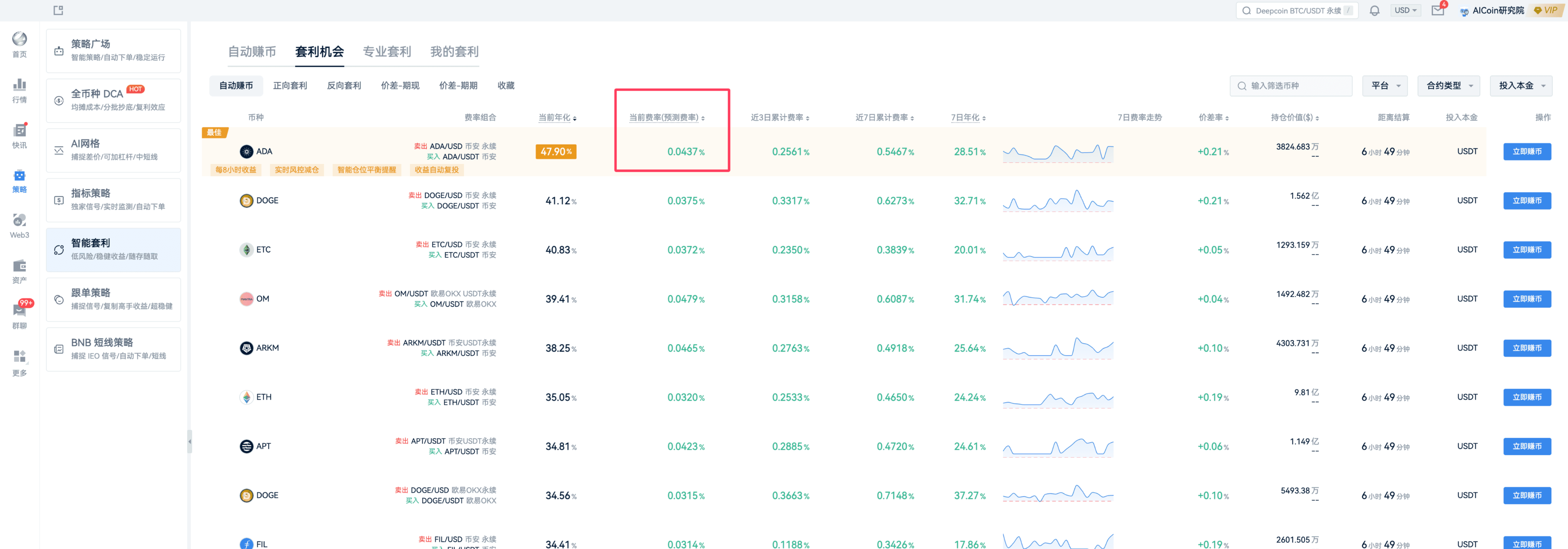 牛市精准风口：资金费套利，锁定未来收益_aicoin_图11