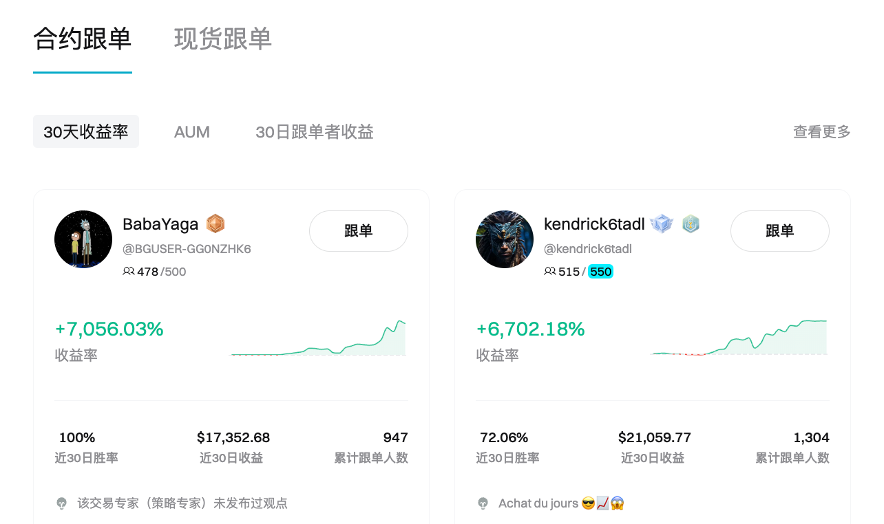 牛市探测 01｜AICoin与Bitget研究院：剖析牛市关键指标，如何抄底与逃顶_aicoin_图16