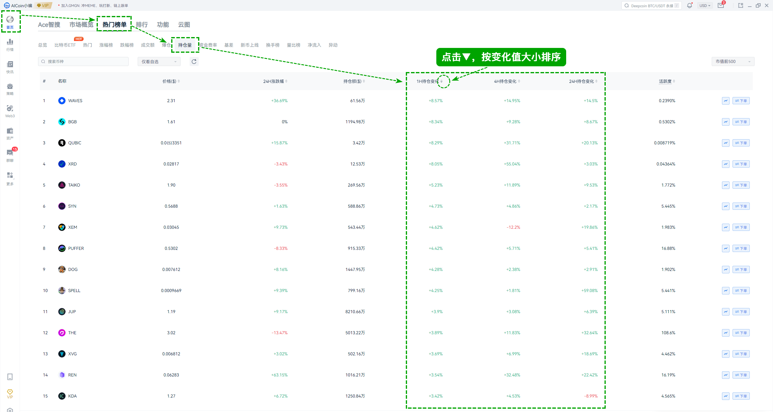 回调即机会！小白也能巧用AICoin抓住黄金进场时机_aicoin_图8