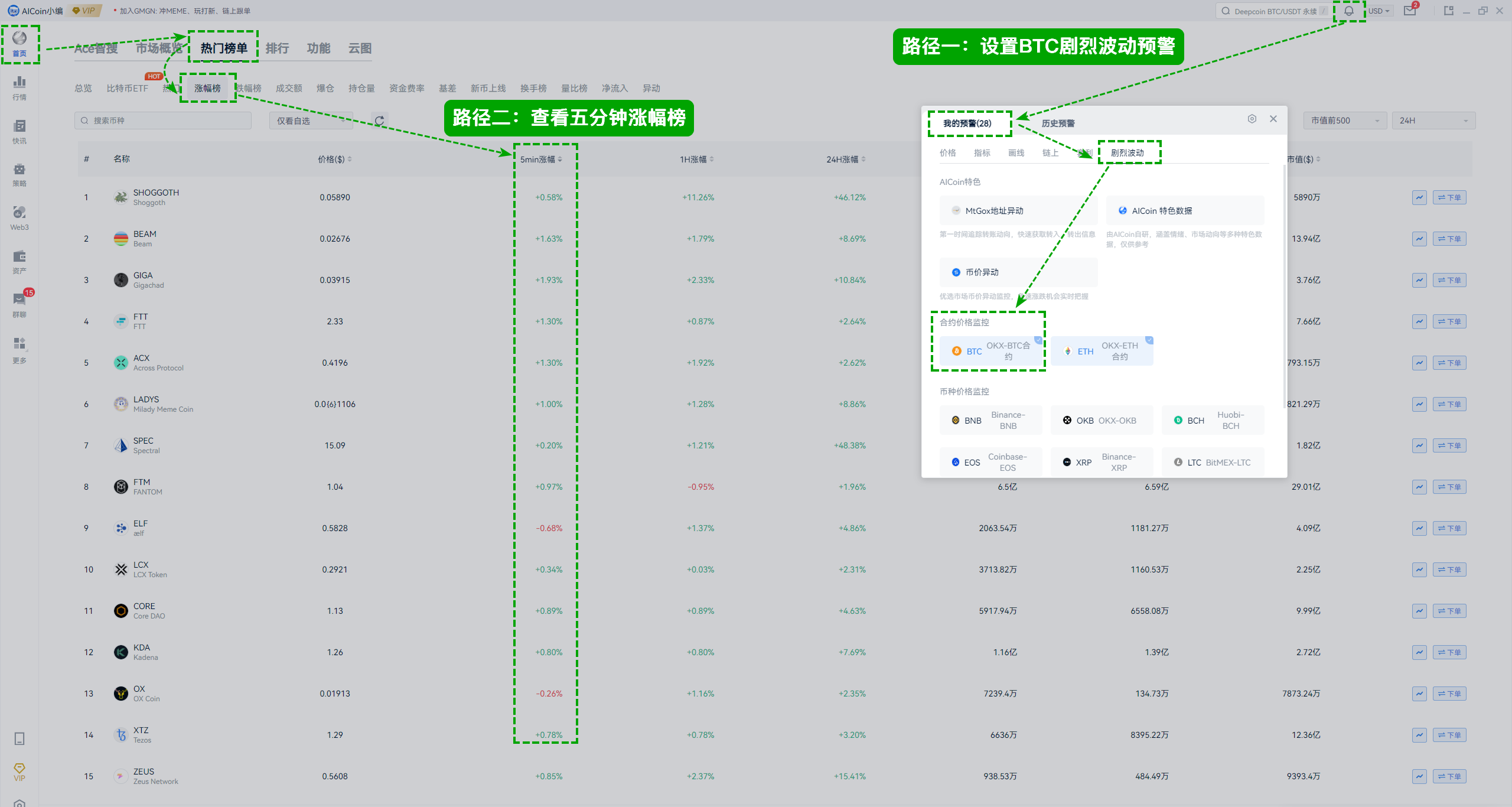 回调即机会！小白也能巧用AICoin抓住黄金进场时机_aicoin_图6