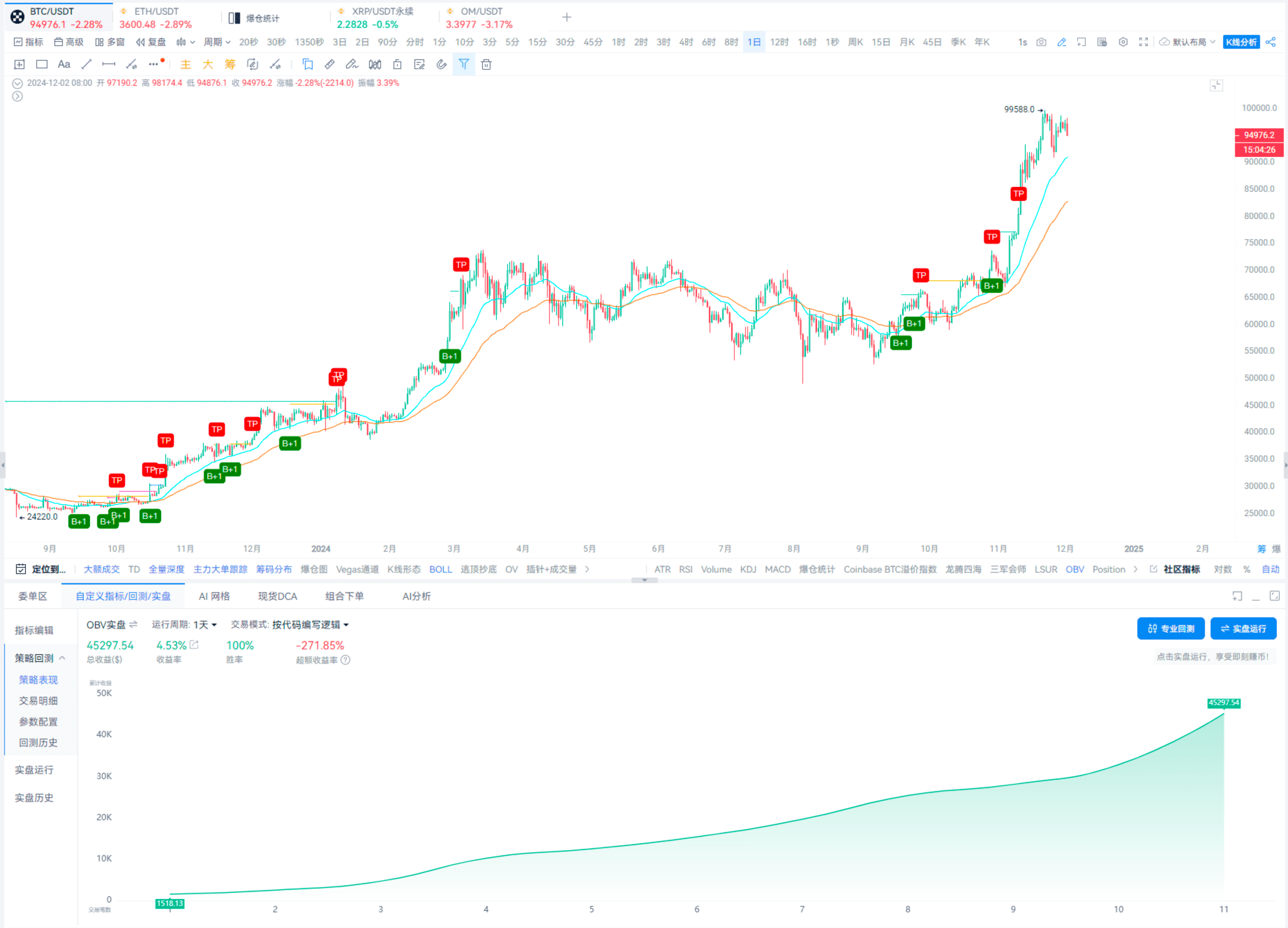 OBV高阶应用_aicoin_图19