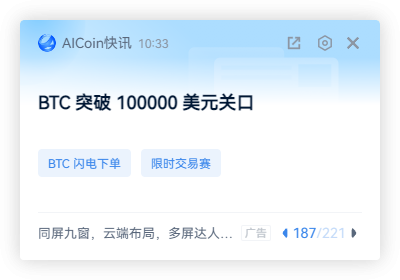 10万美元! BTC突破历史性新高_aicoin_图1