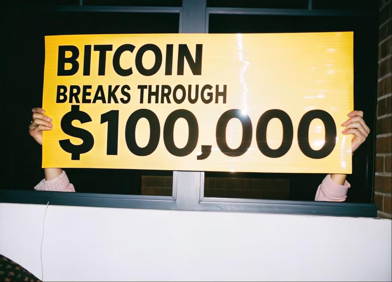 Hotspot Analysis: Bitcoin "Spike" Market_aicoin_Image 3