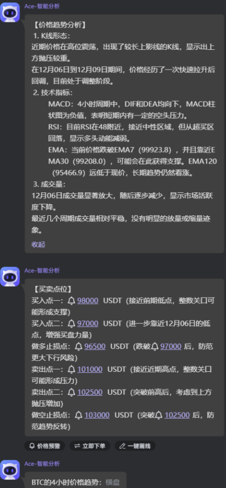 【AICoin 技术分析入门③】K线图秒懂教程_aicoin_图5