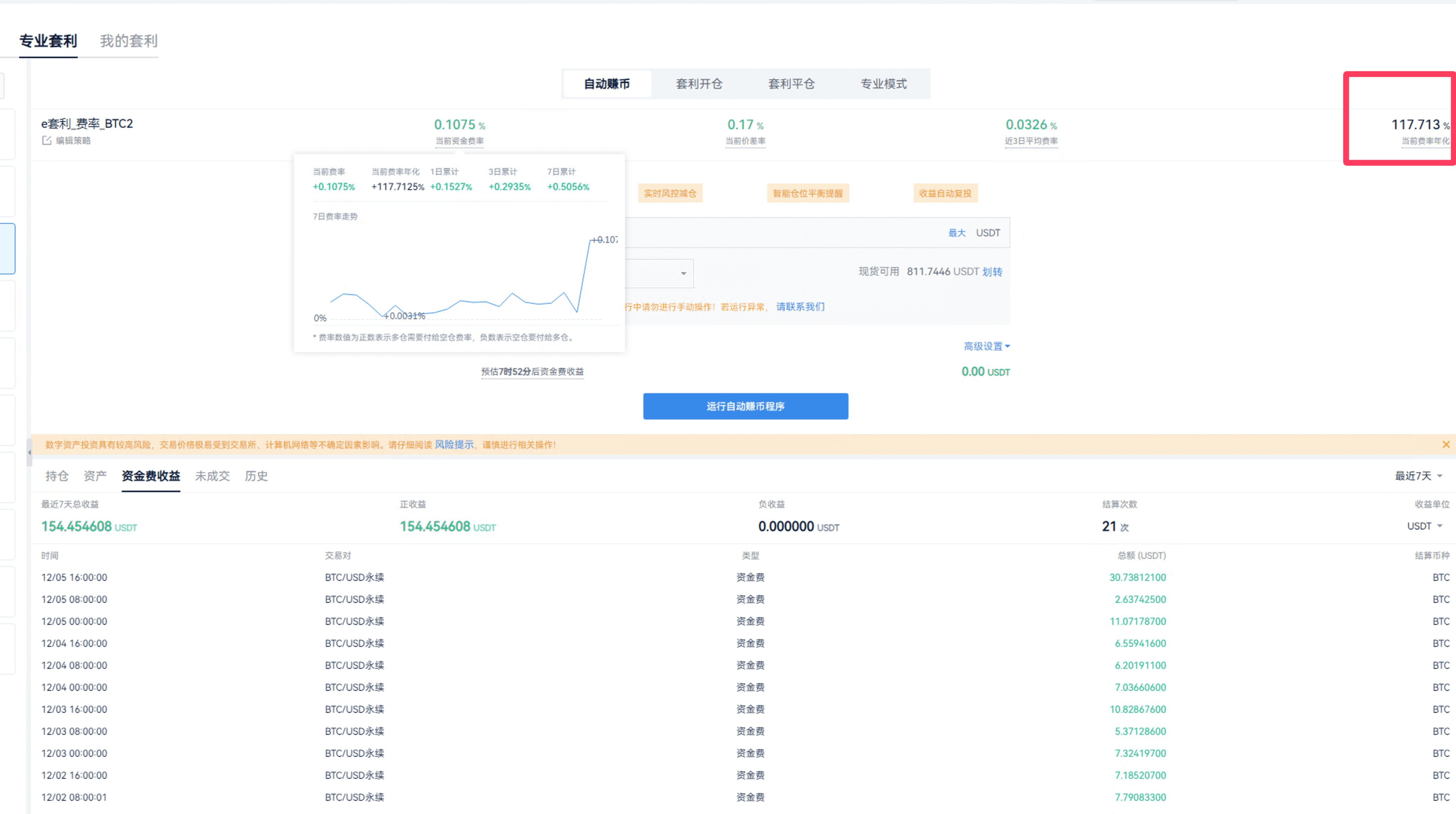 TD指标盈利法则_aicoin_图2