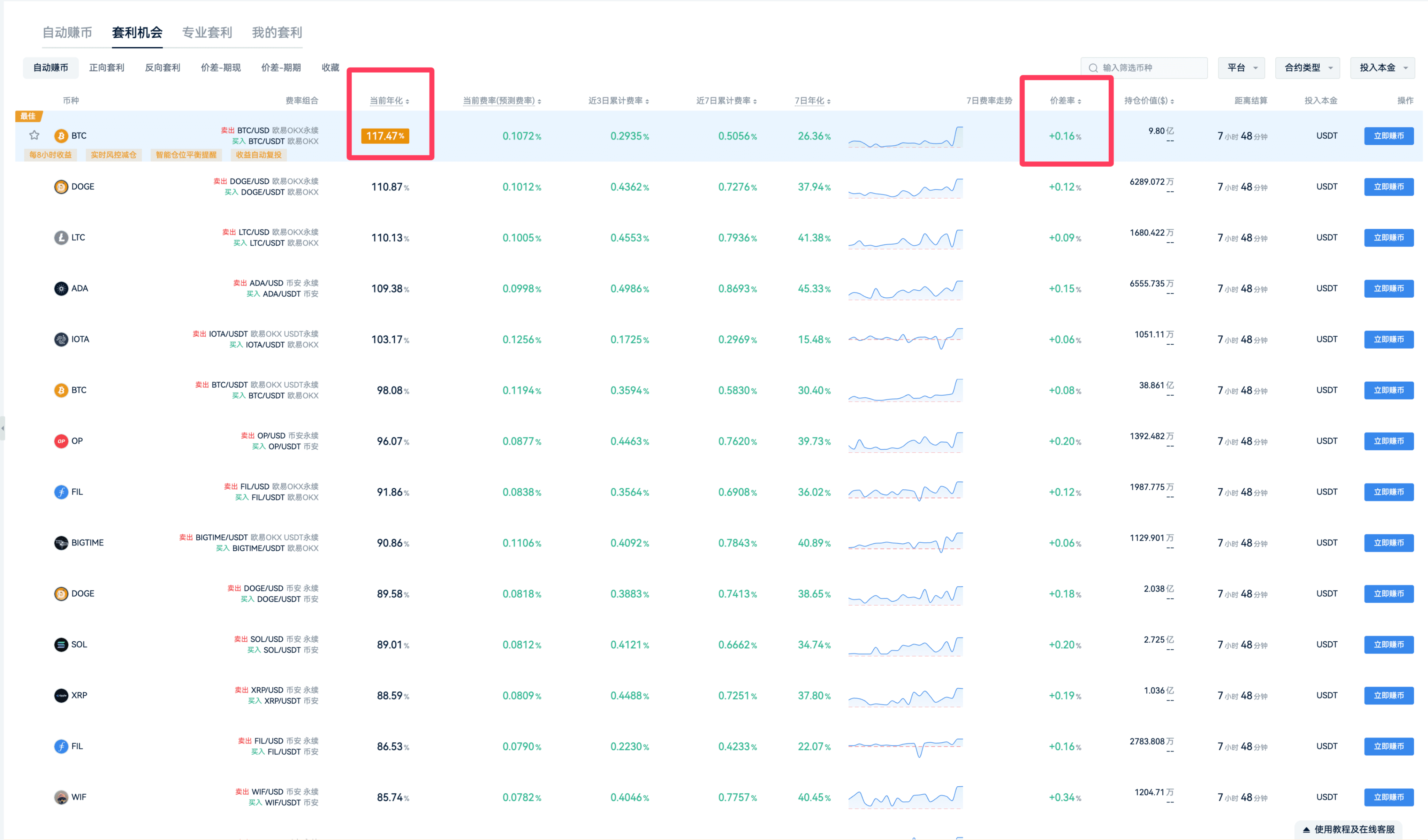 TD指标盈利法则_aicoin_图4